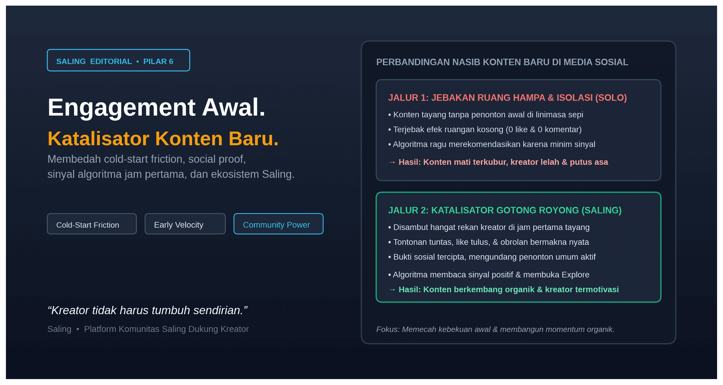 Bagaimana Saling Membantu Kreator Membangun Engagement Awal