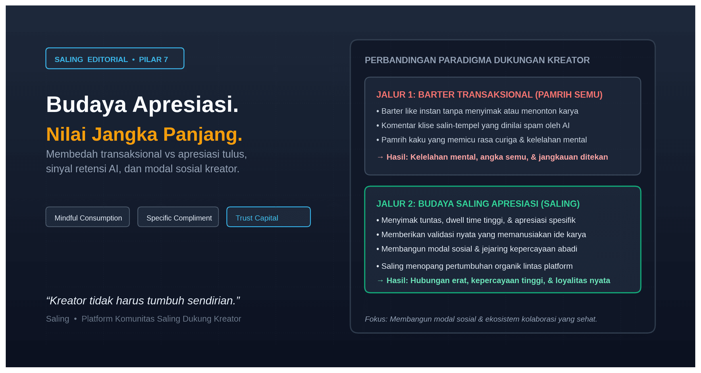 Membangun Budaya Saling Apresiasi Mengapa Engagement Tulus Memiliki Nilai Jangka Panjang
