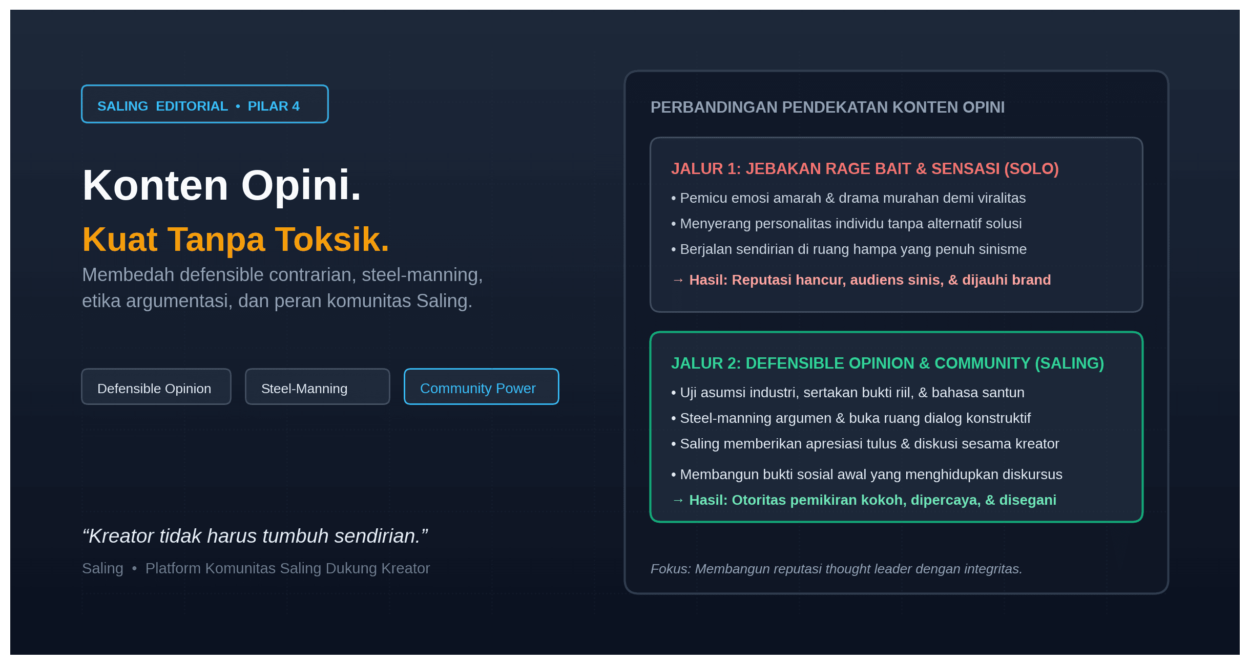 Cara Membuat Konten Opini yang Kuat Tanpa Terjebak Kontroversi Toksik