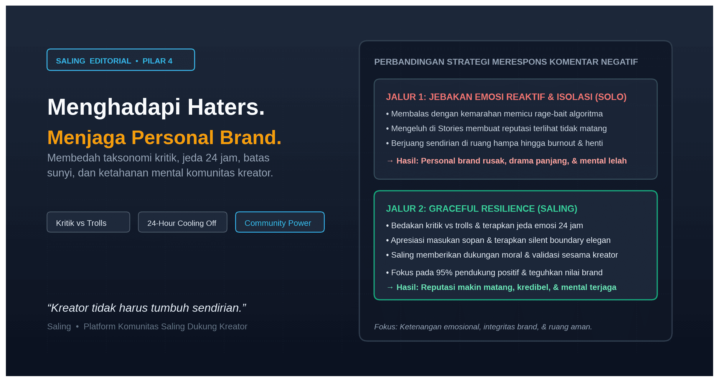 Cara Menghadapi Haters dan Komentar Negatif Tanpa Merusak Personal Brand