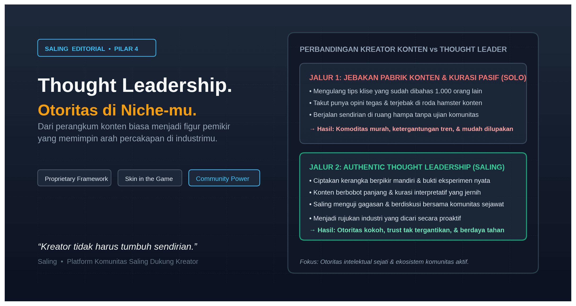 Dari Kreator Konten Menjadi Pemimpin Pemikiran (Thought Leader) di Niche-mu