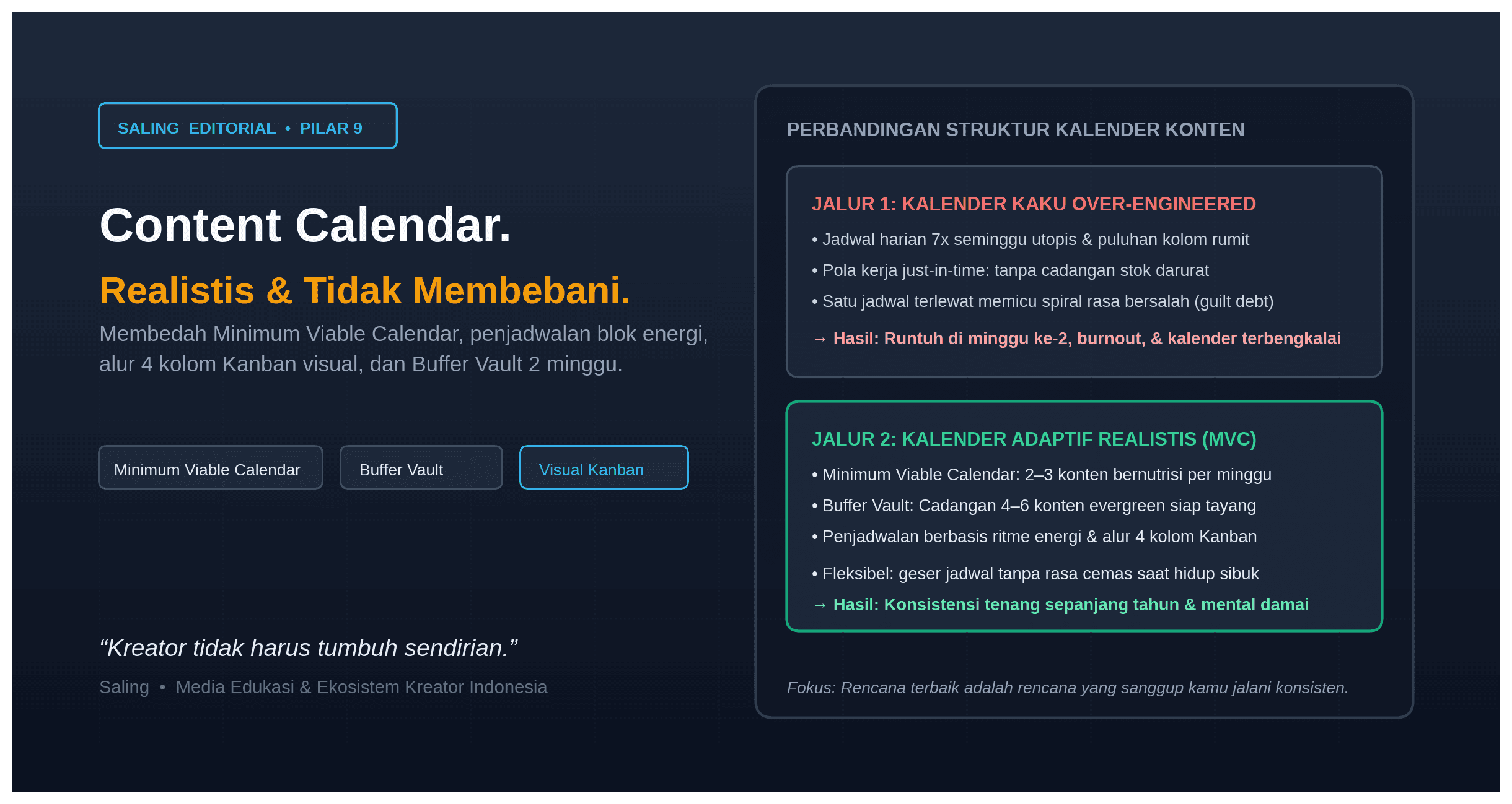 Membangun Content Calendar yang Realistis dan Tidak Membebani