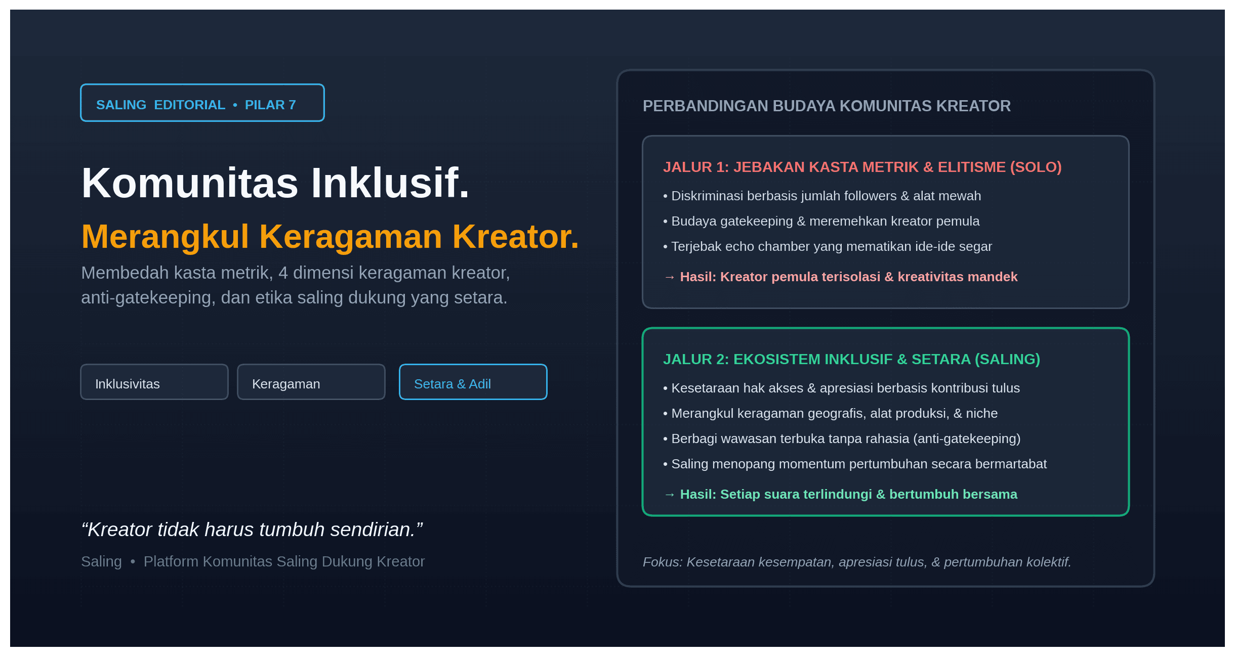 Membangun Komunitas Inklusif Menghargai Keragaman dan Merangkul Kreator Lintas Latar Belakang