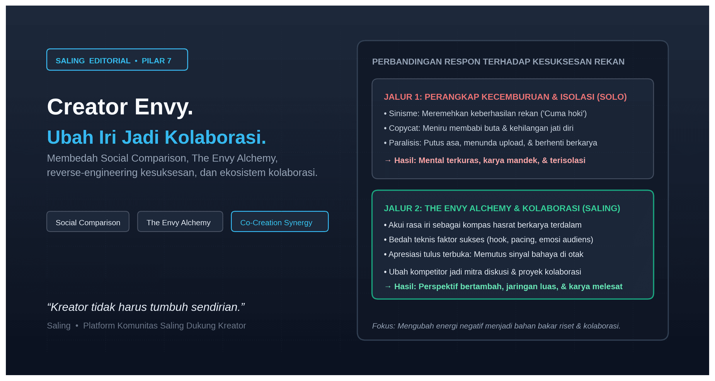 Menghadapi Creator Envy Mengubah Rasa Iri Menjadi Inspirasi dan Kolaborasi