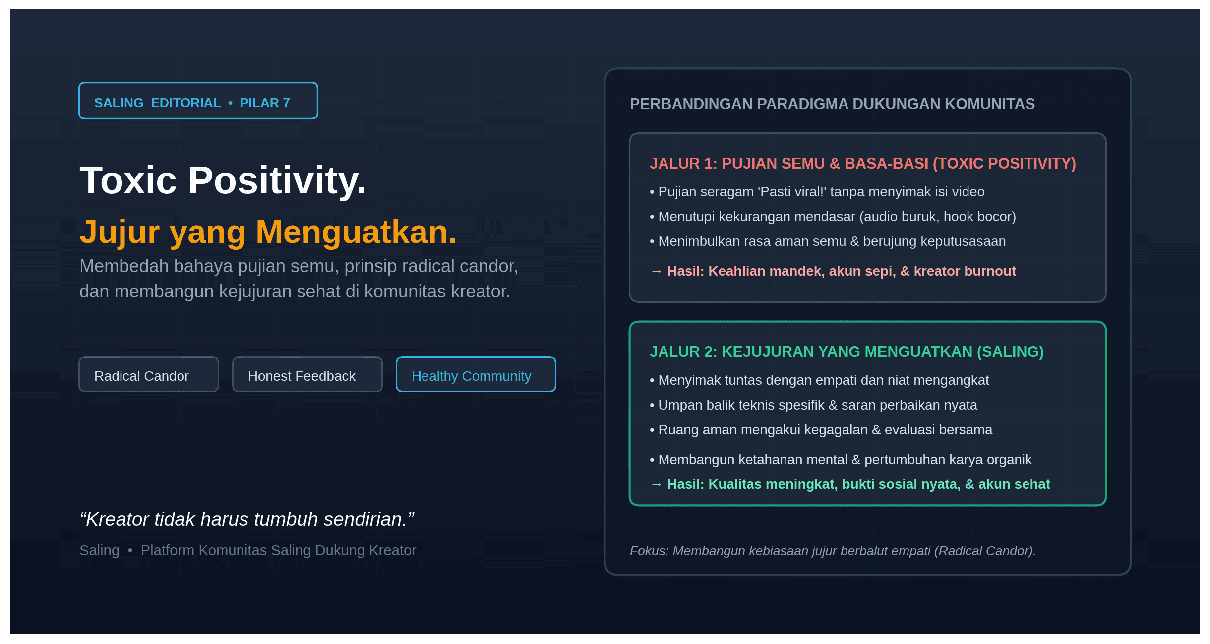 Menghindari Toxic Positivity di Komunitas Kreator Membangun Kejujuran yang Menguatkan
