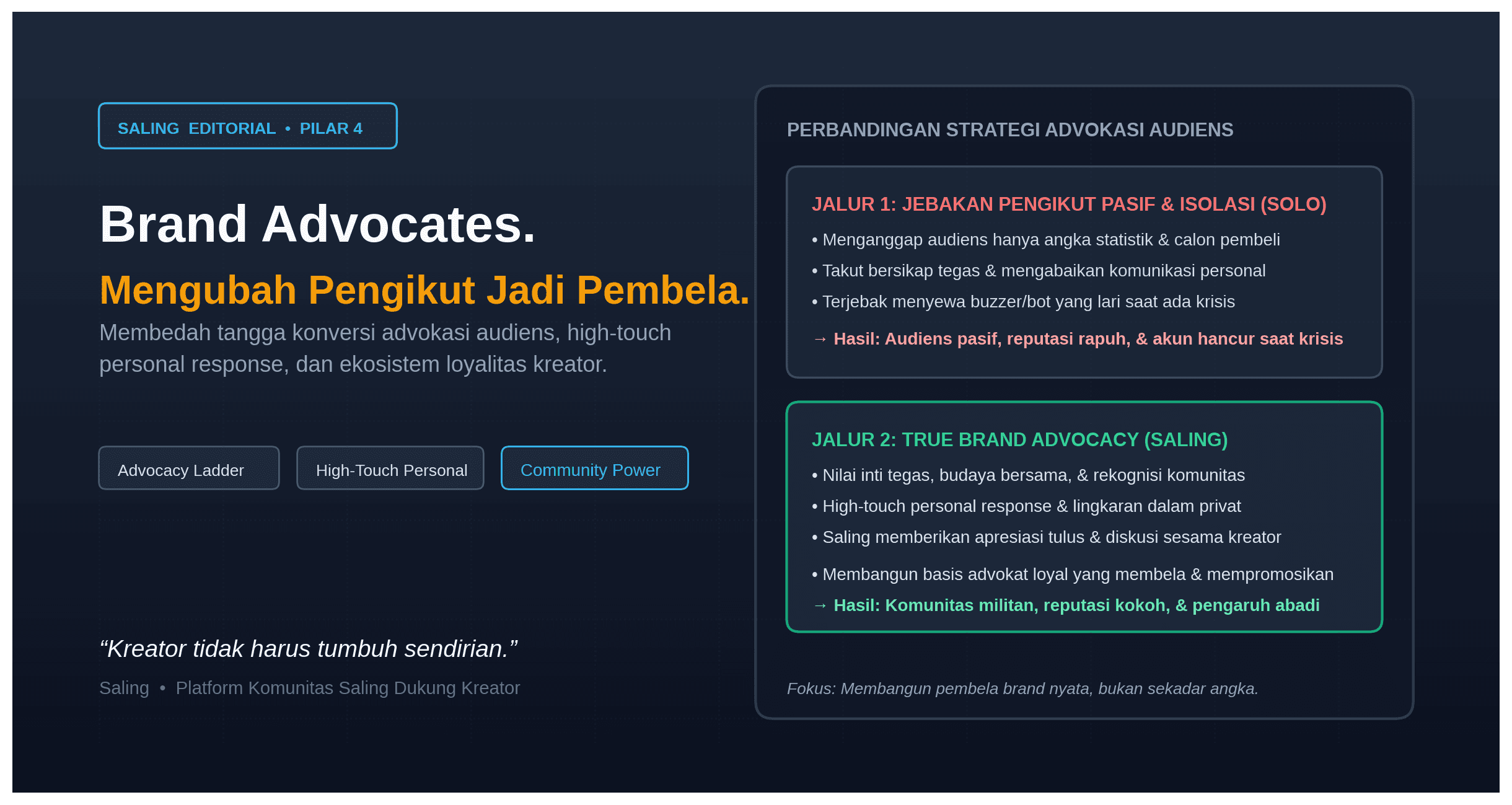 Mengubah Pengikut Menjadi Pembela Brand (Brand Advocates) yang Loyal