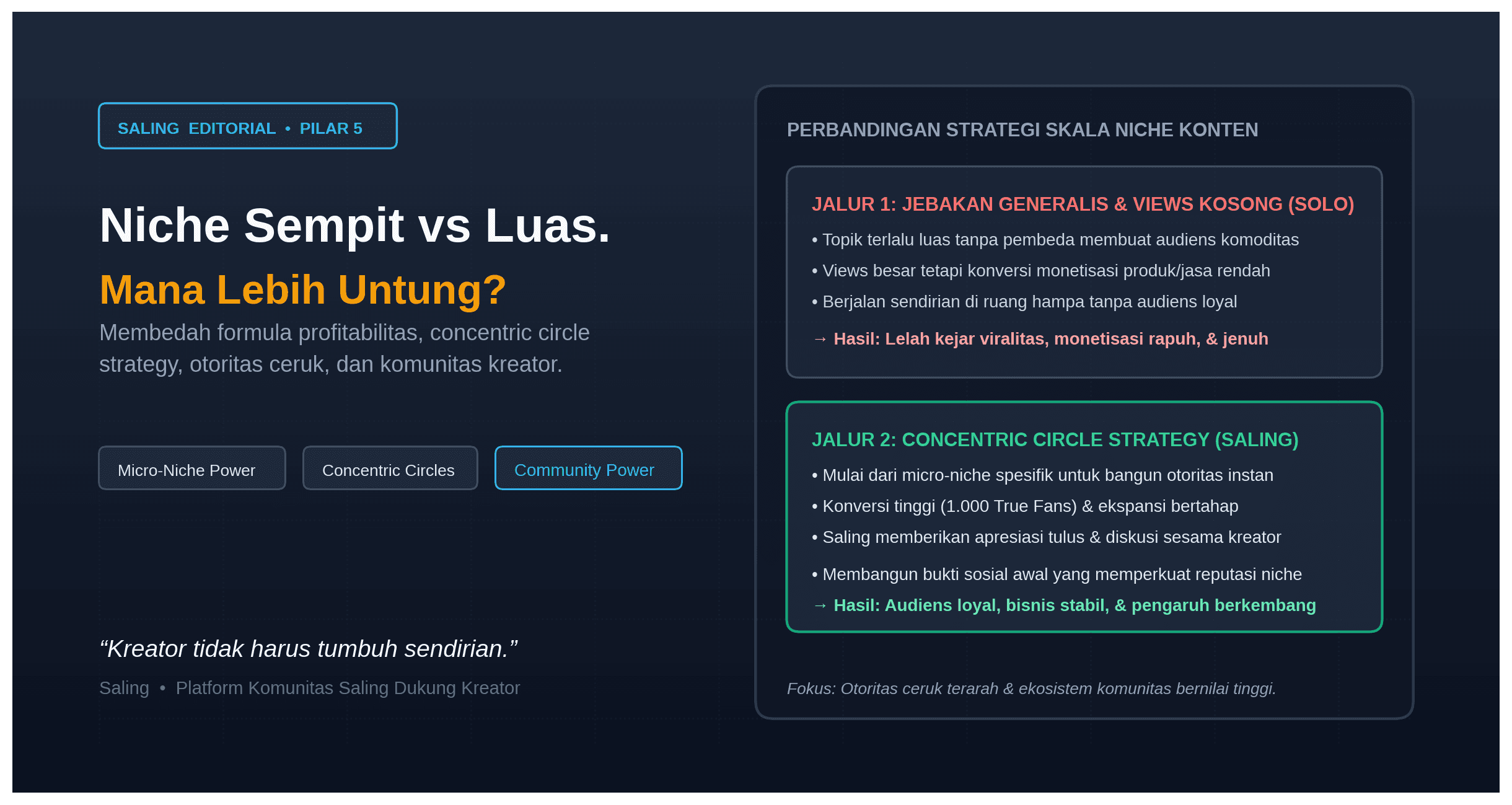 Niche Sempit vs Niche Luas Mana yang Lebih Menguntungkan