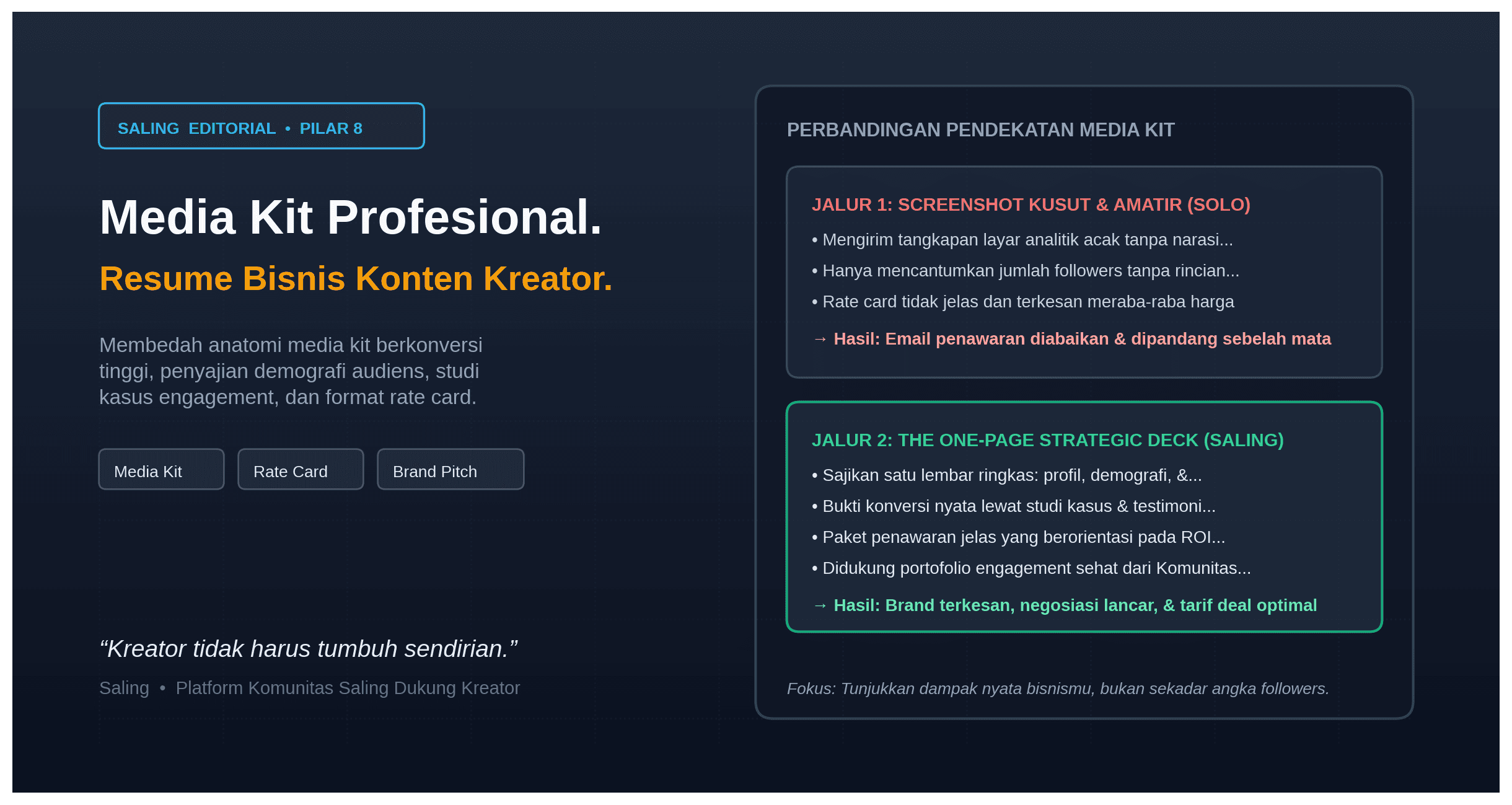 Panduan Menyusun Media Kit Profesional untuk Kreator Pemula