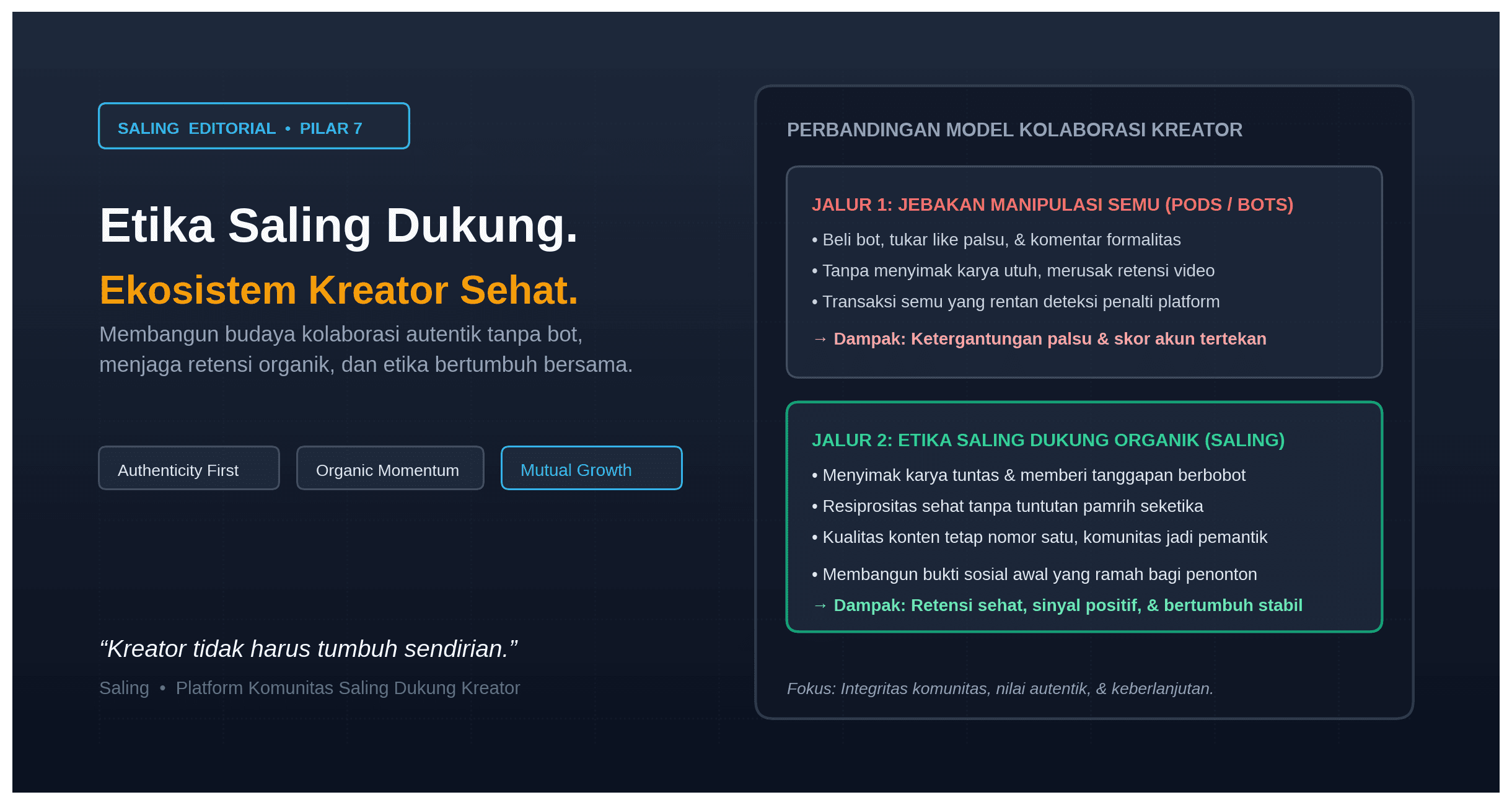 Prinsip Etika Saling Dukung Membangun Ekosistem Kreator yang Sehat