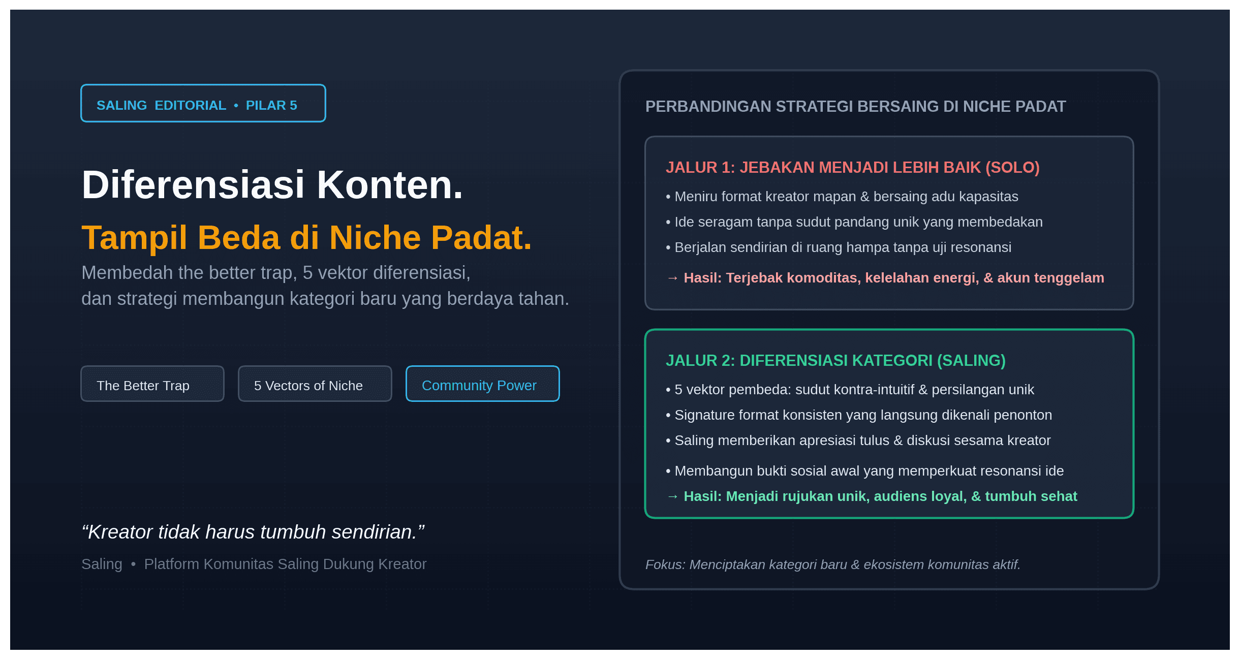 Strategi Diferensiasi Cara Menjadi Berbeda di Niche yang Sudah Padat
