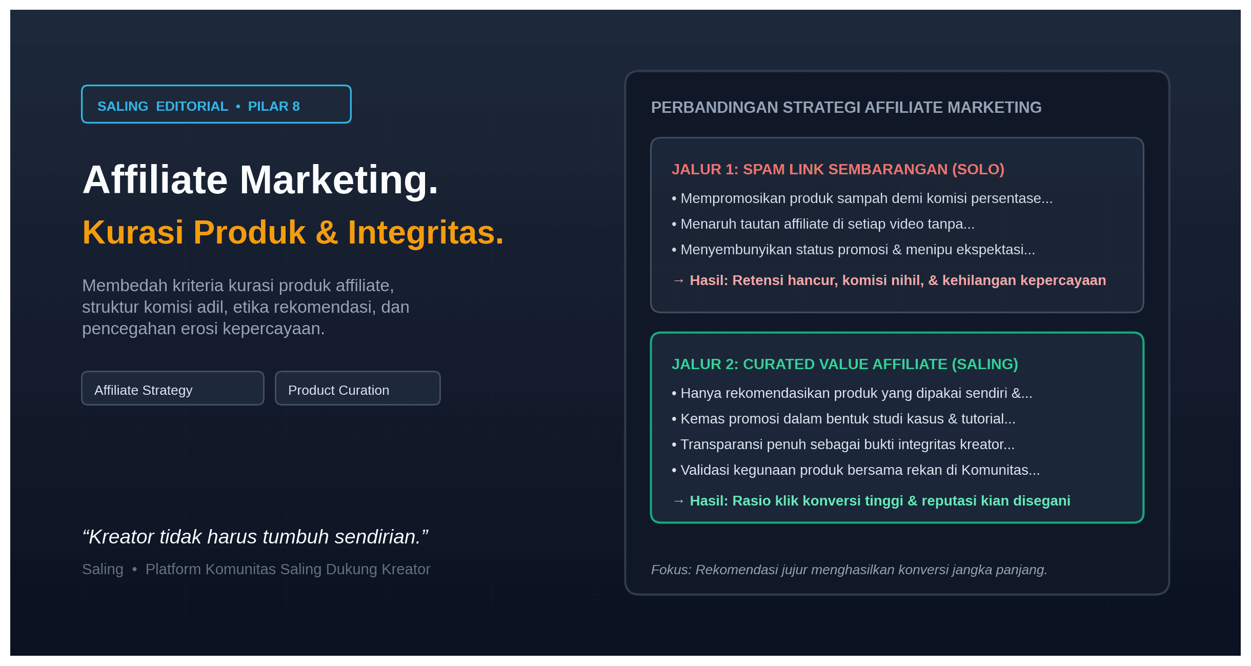 Strategi Memilih Program Affiliate yang Tepat dan Menghasilkan
