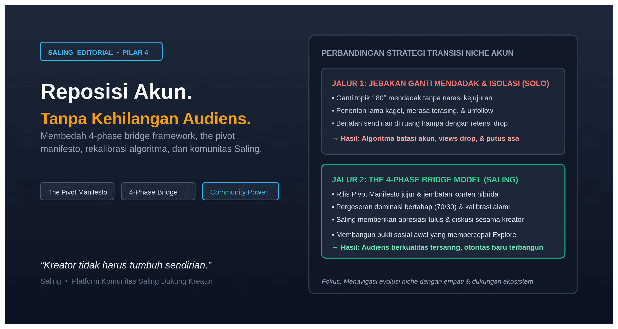 Strategi Reposisi Akun Tanpa Kehilangan Pengikut Lama