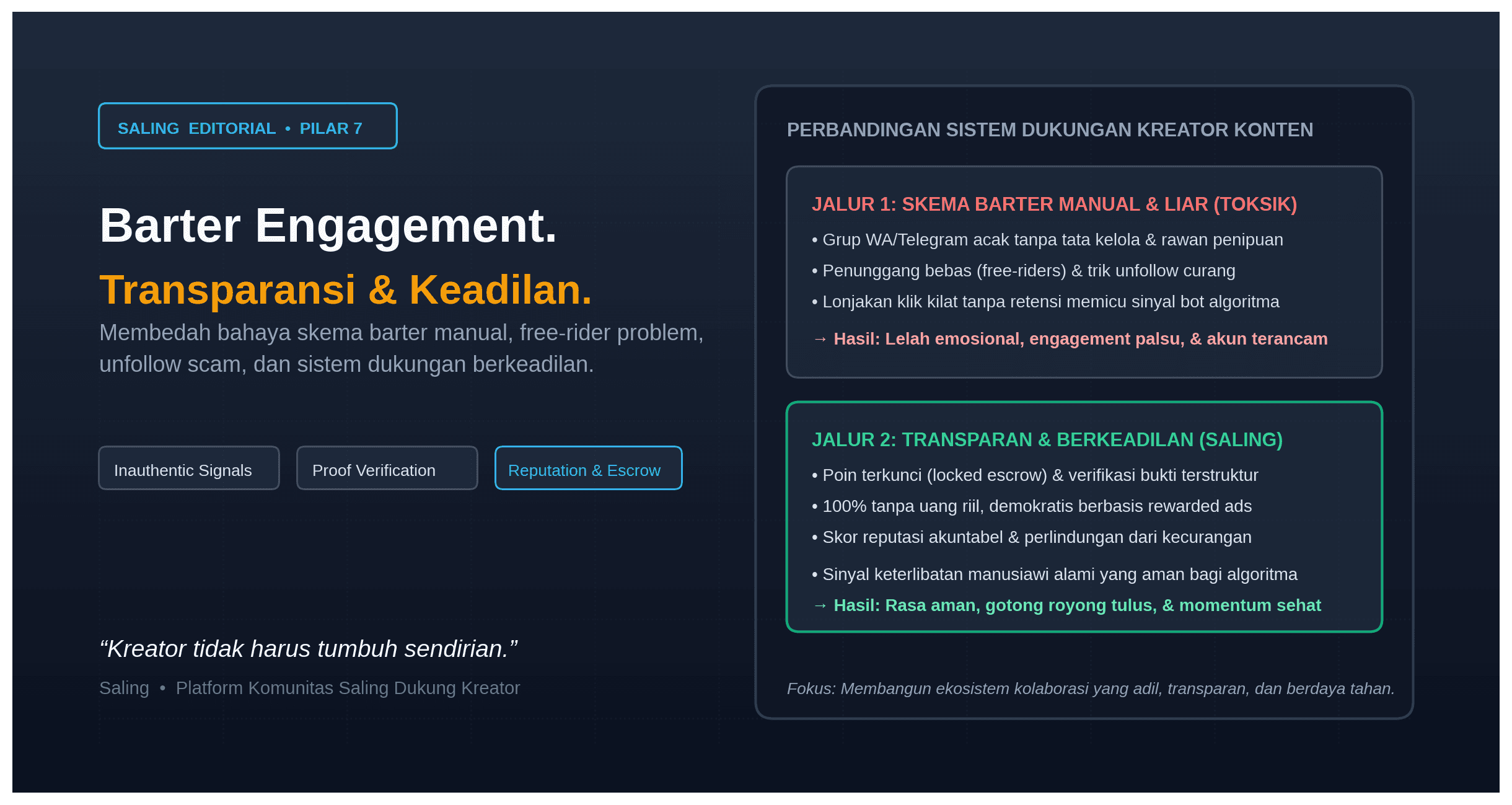 Transparansi dan Keadilan Menghindari Skema Barter Engagement yang Merugikan