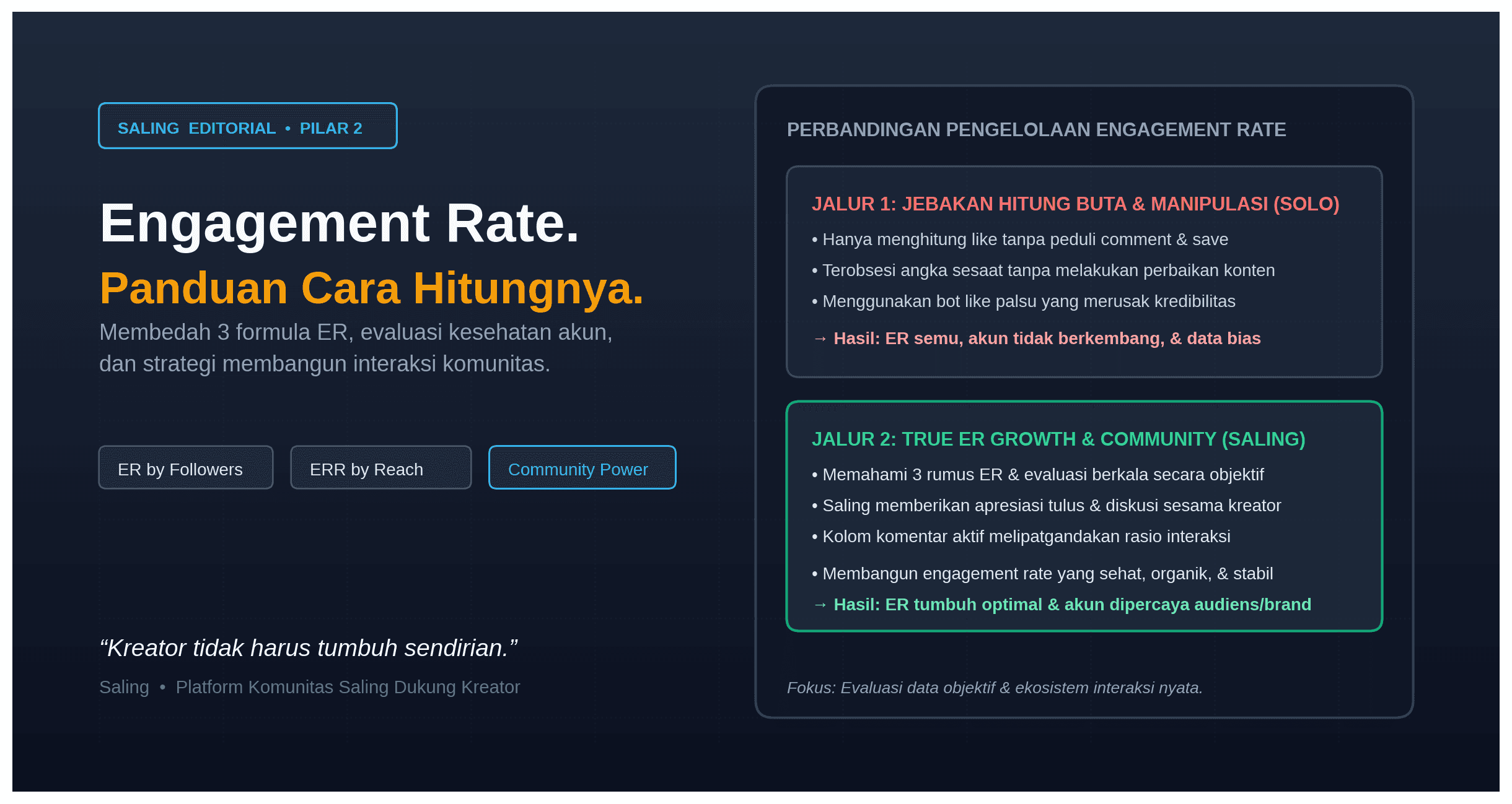 Apa Itu Engagement Rate dan Bagaimana Cara Menghitungnya