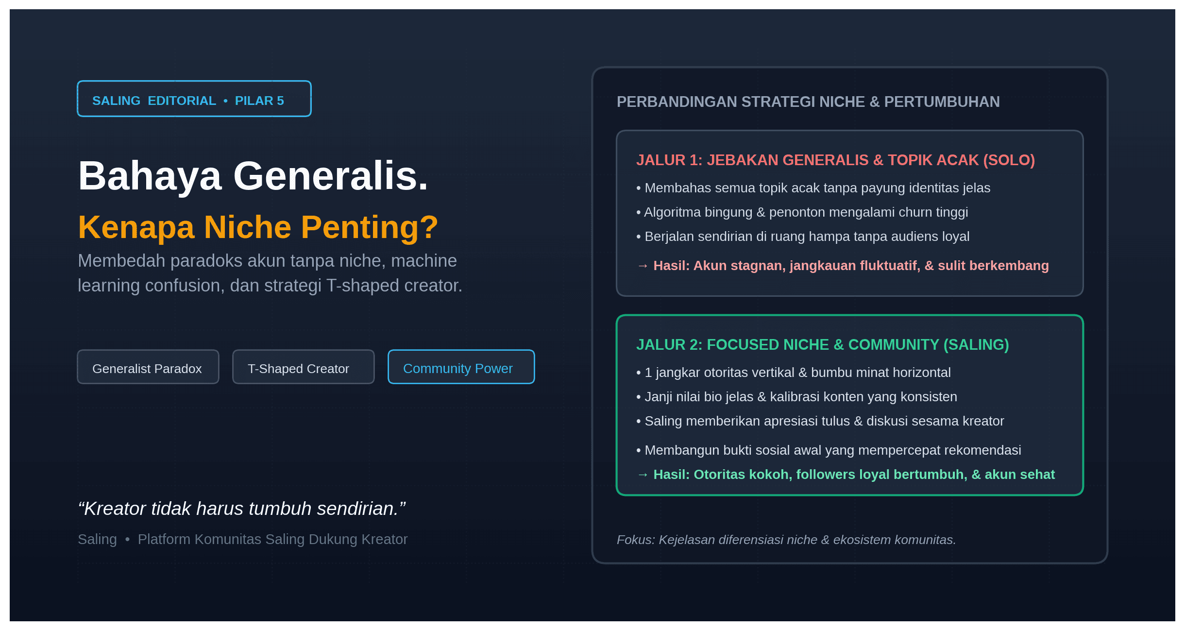 Bahaya Generalis Kenapa Akun Tanpa Niche Sulit Bertumbuh