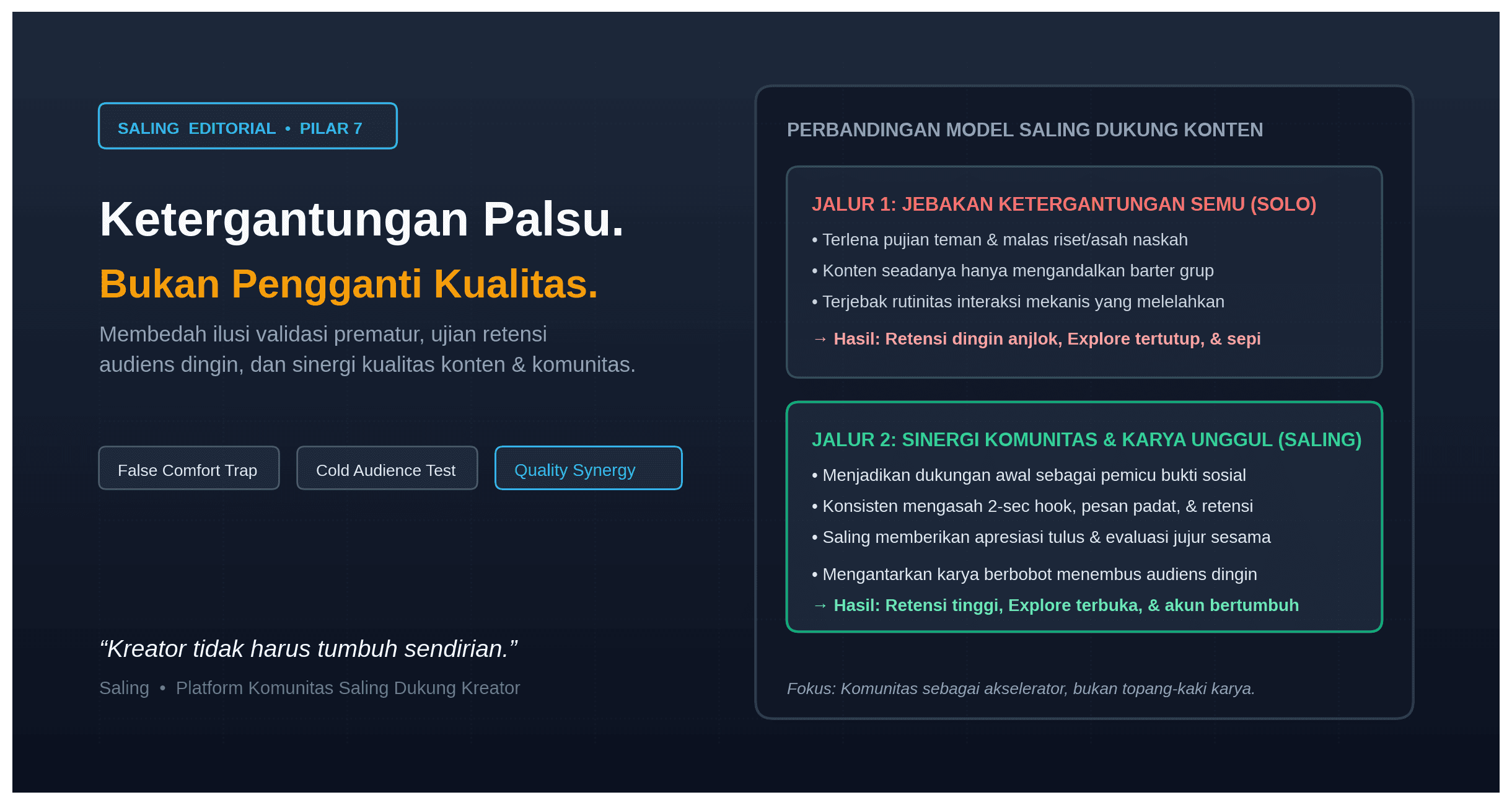 Bahaya Ketergantungan Palsu Mengapa Saling Dukung Bukan Pengganti Kualitas Konten