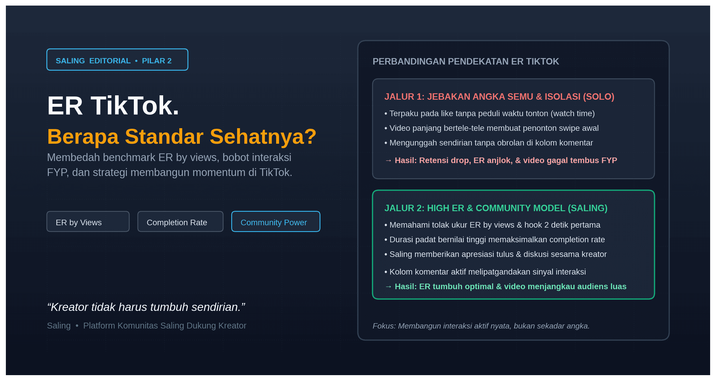 Berapa Engagement Rate yang Bagus untuk TikTok