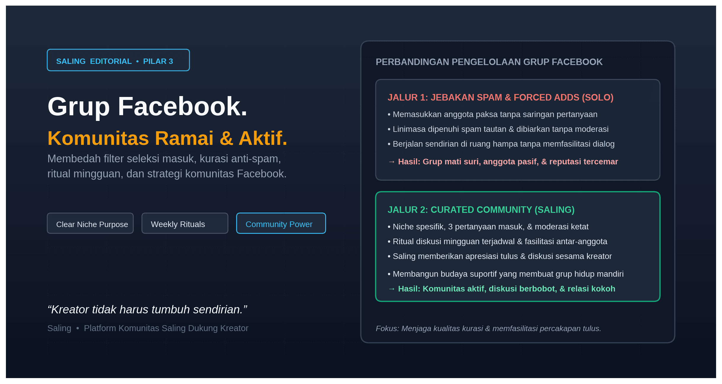 Cara Membangun Komunitas Grup Facebook