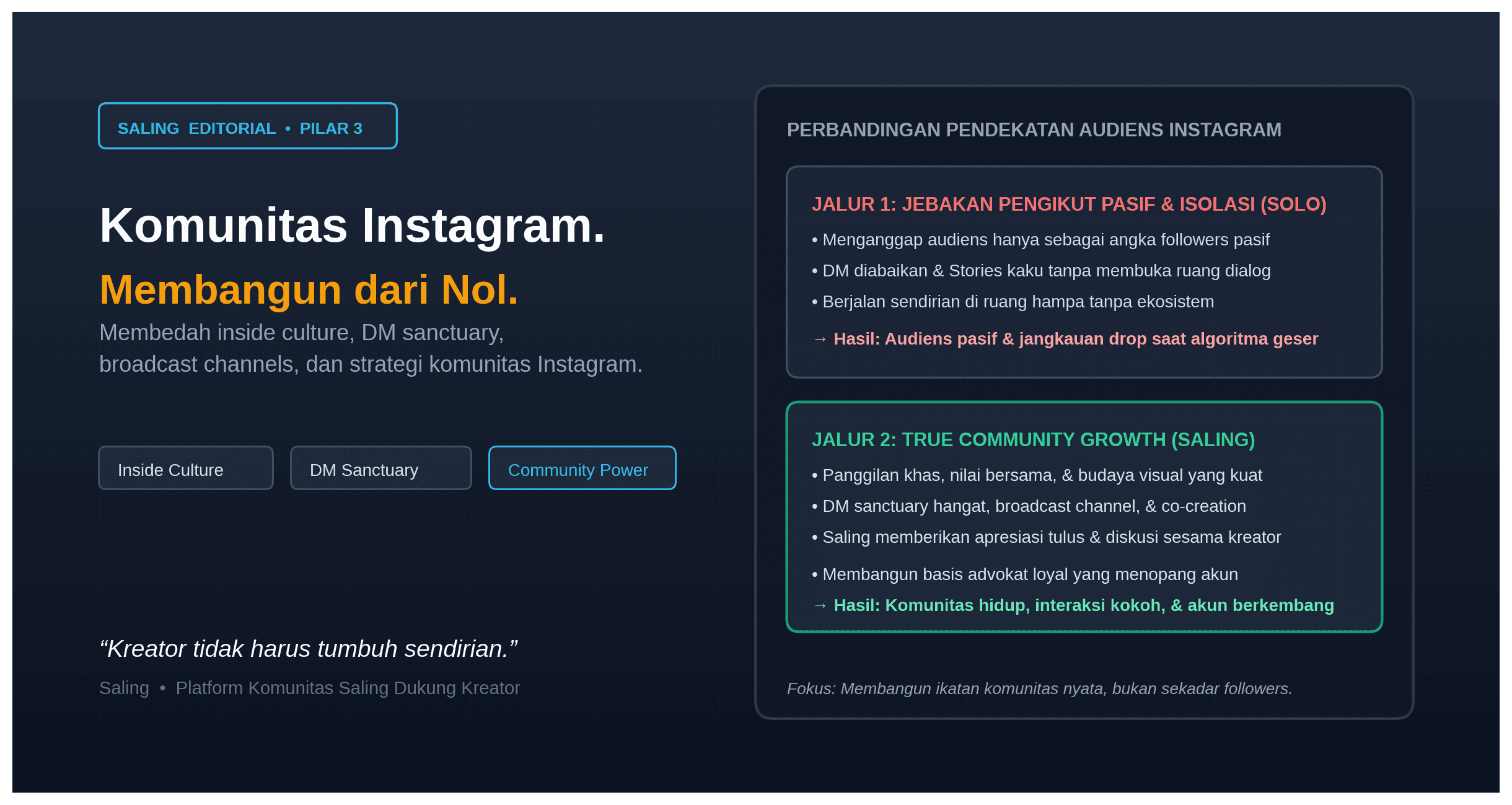 Cara Membangun Komunitas Instagram