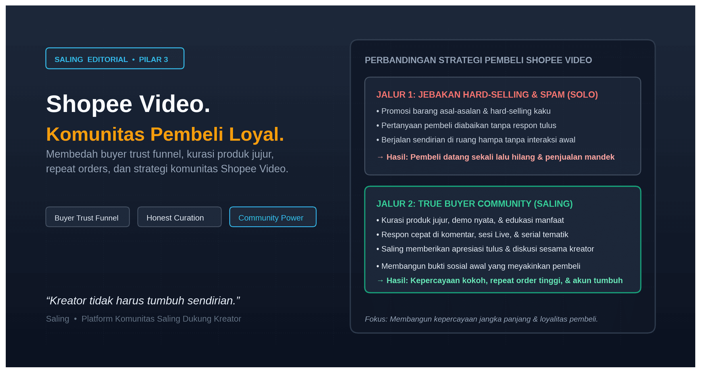 Cara Membangun Komunitas Pembeli di Shopee Video