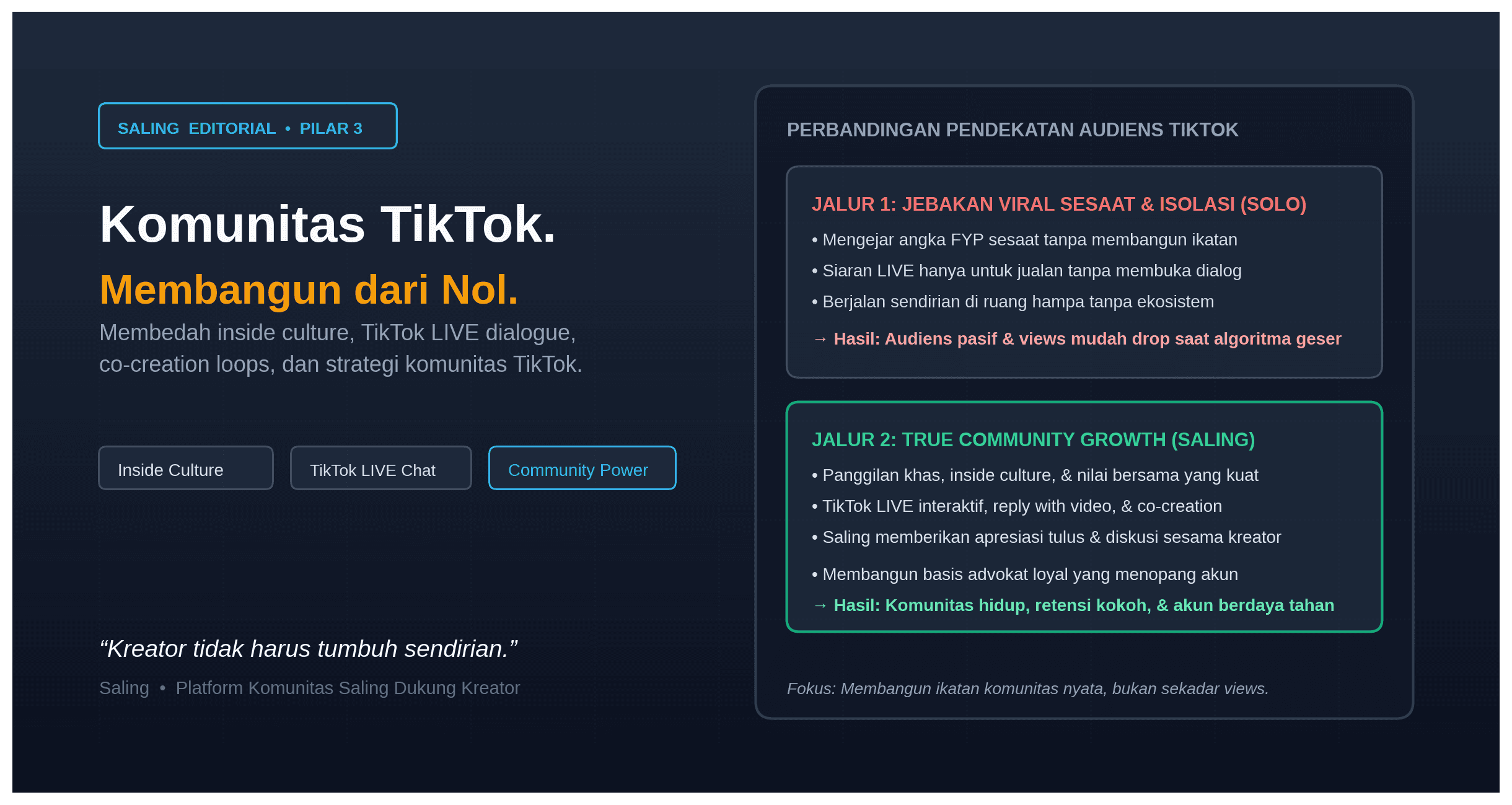 Cara Membangun Komunitas TikTok