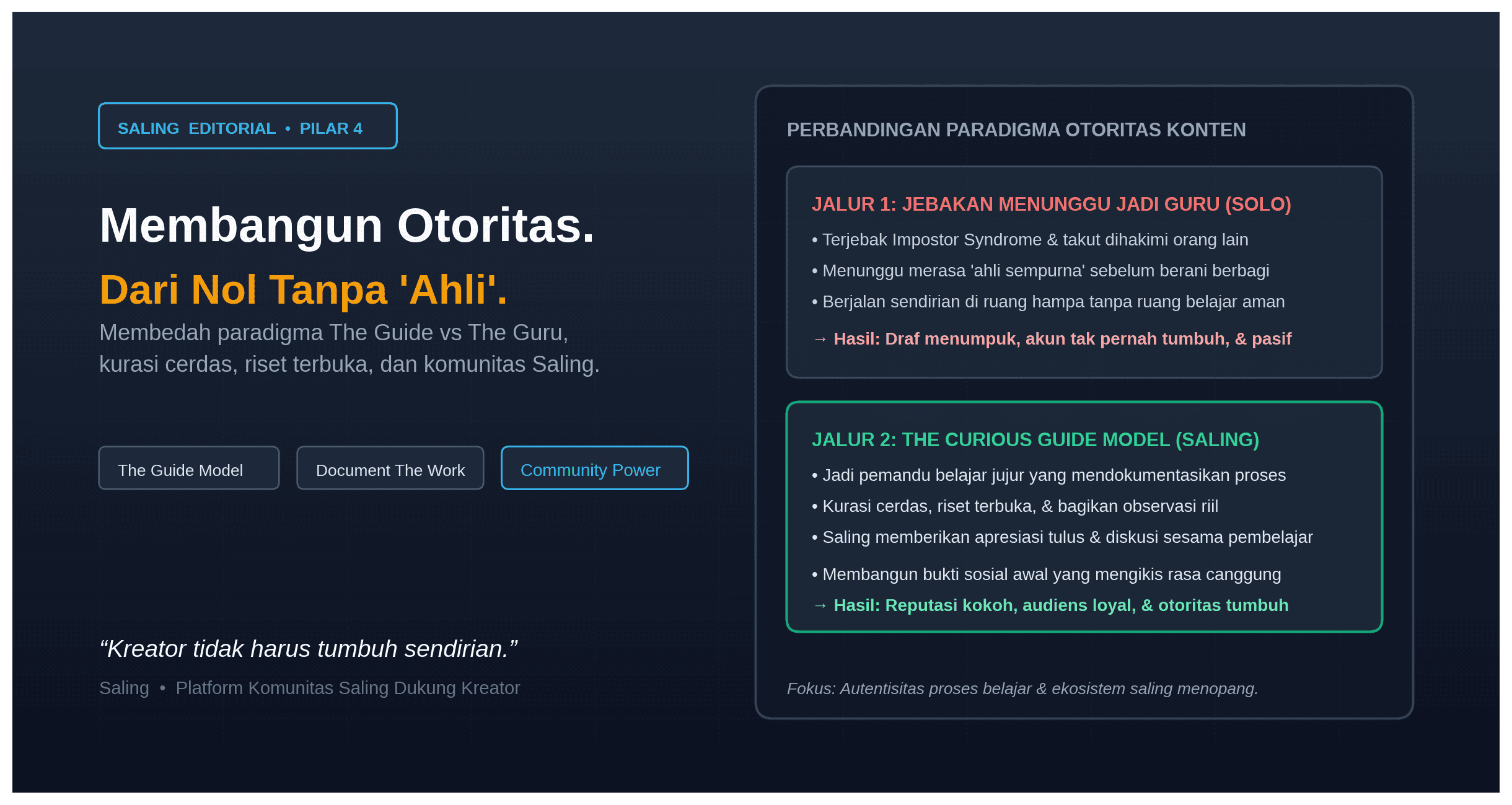 Cara Membangun Otoritas dari Nol Tanpa Harus Menjadi Ahli