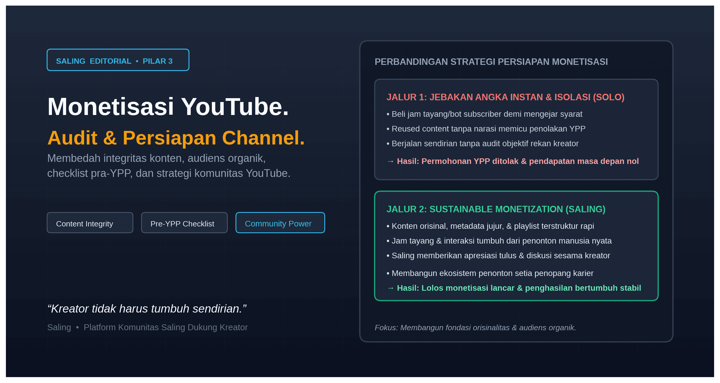 Cara Mempersiapkan Channel YouTube Sebelum Monetisasi