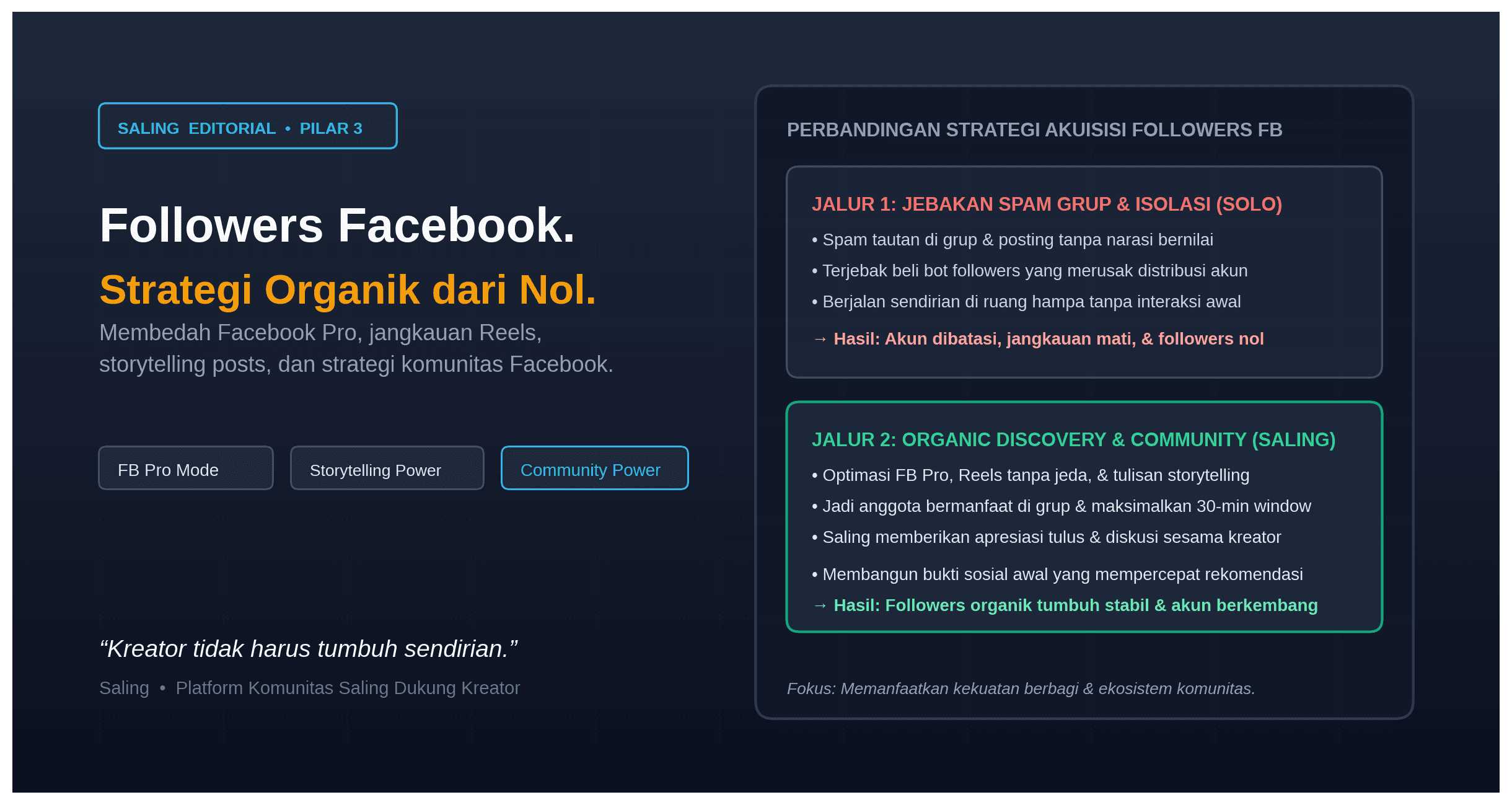 Cara Mendapatkan Followers Facebook Organik