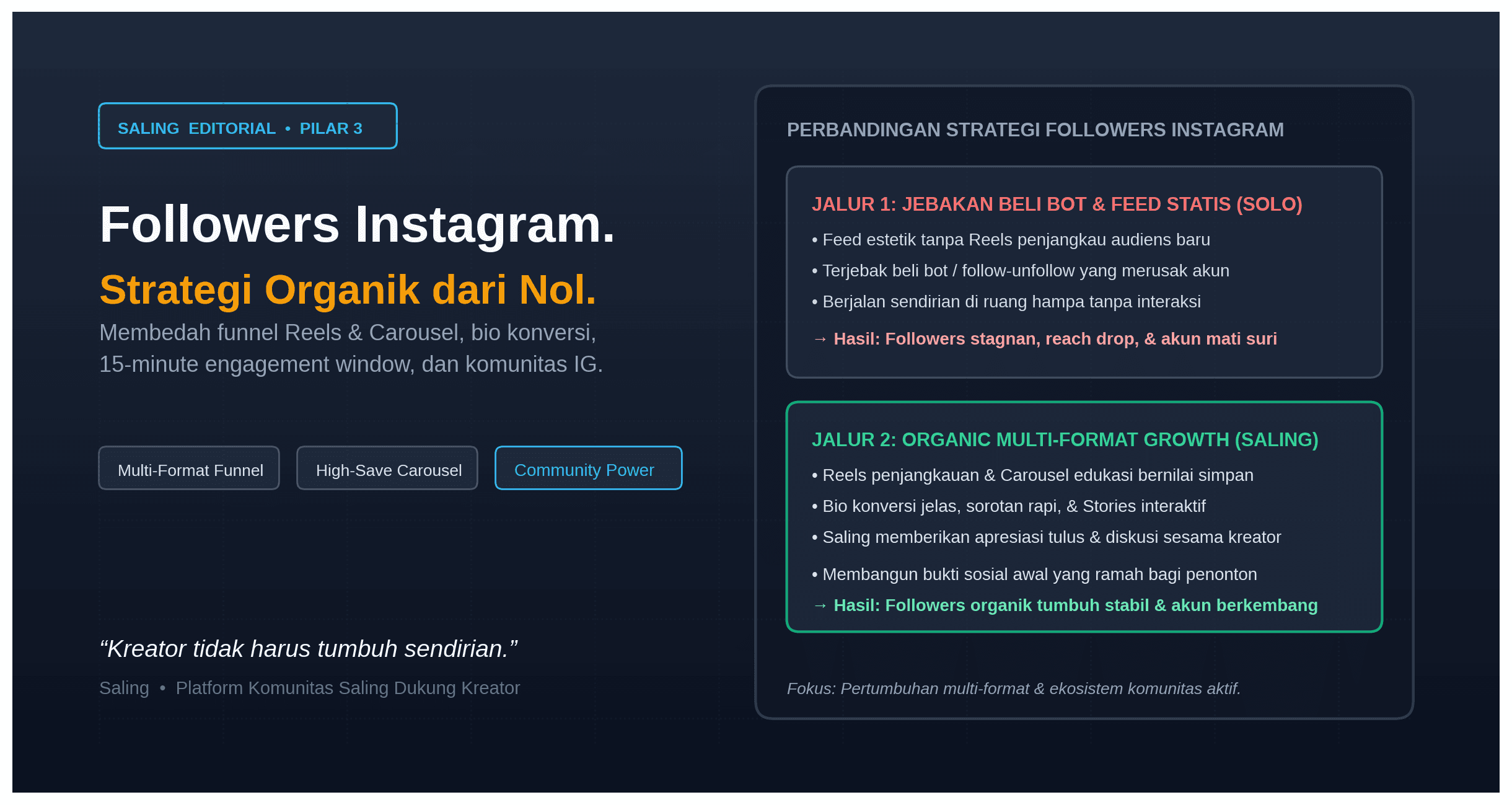 Cara Mendapatkan Followers Instagram Organik
