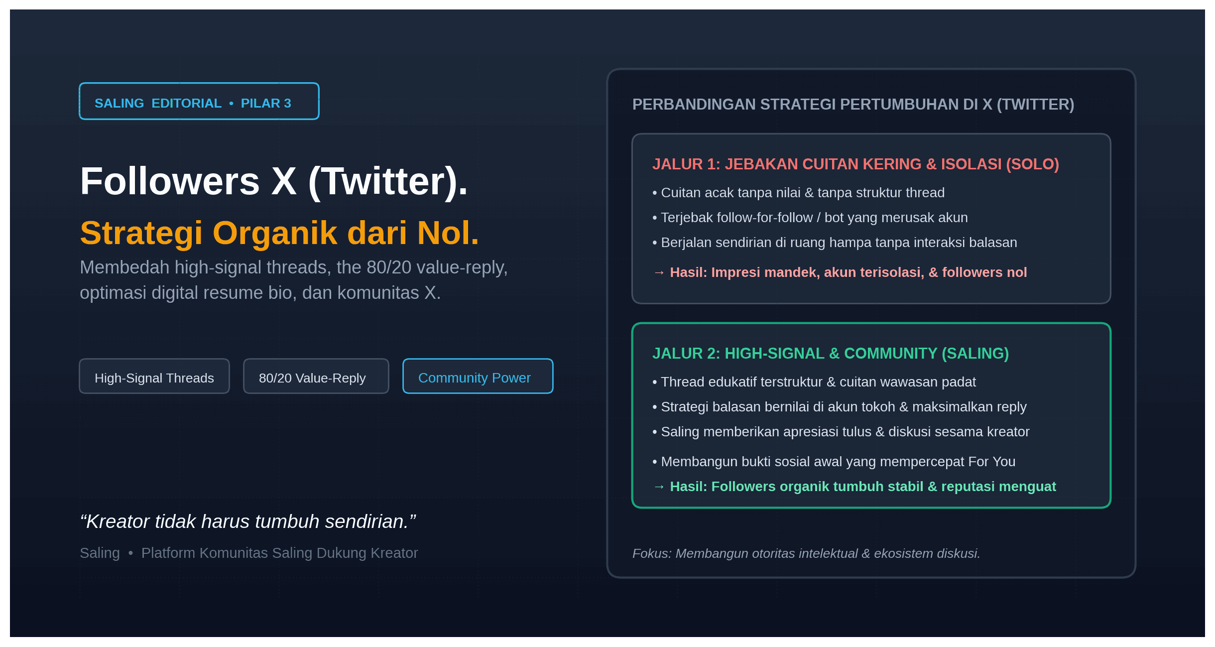 Cara Mendapatkan Followers X (Twitter) Organik
