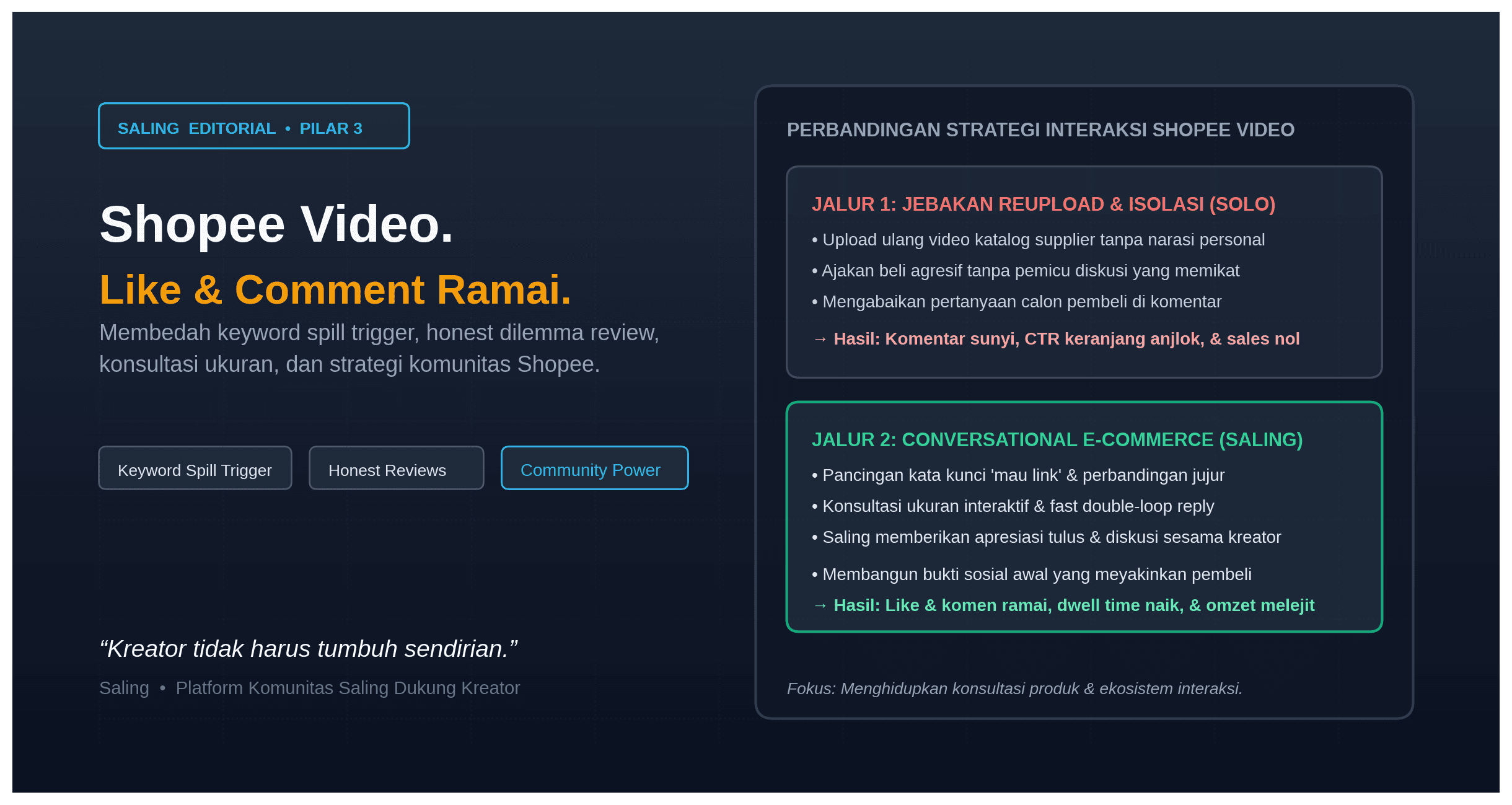 Cara Mendapatkan Like dan Comment di Shopee Video