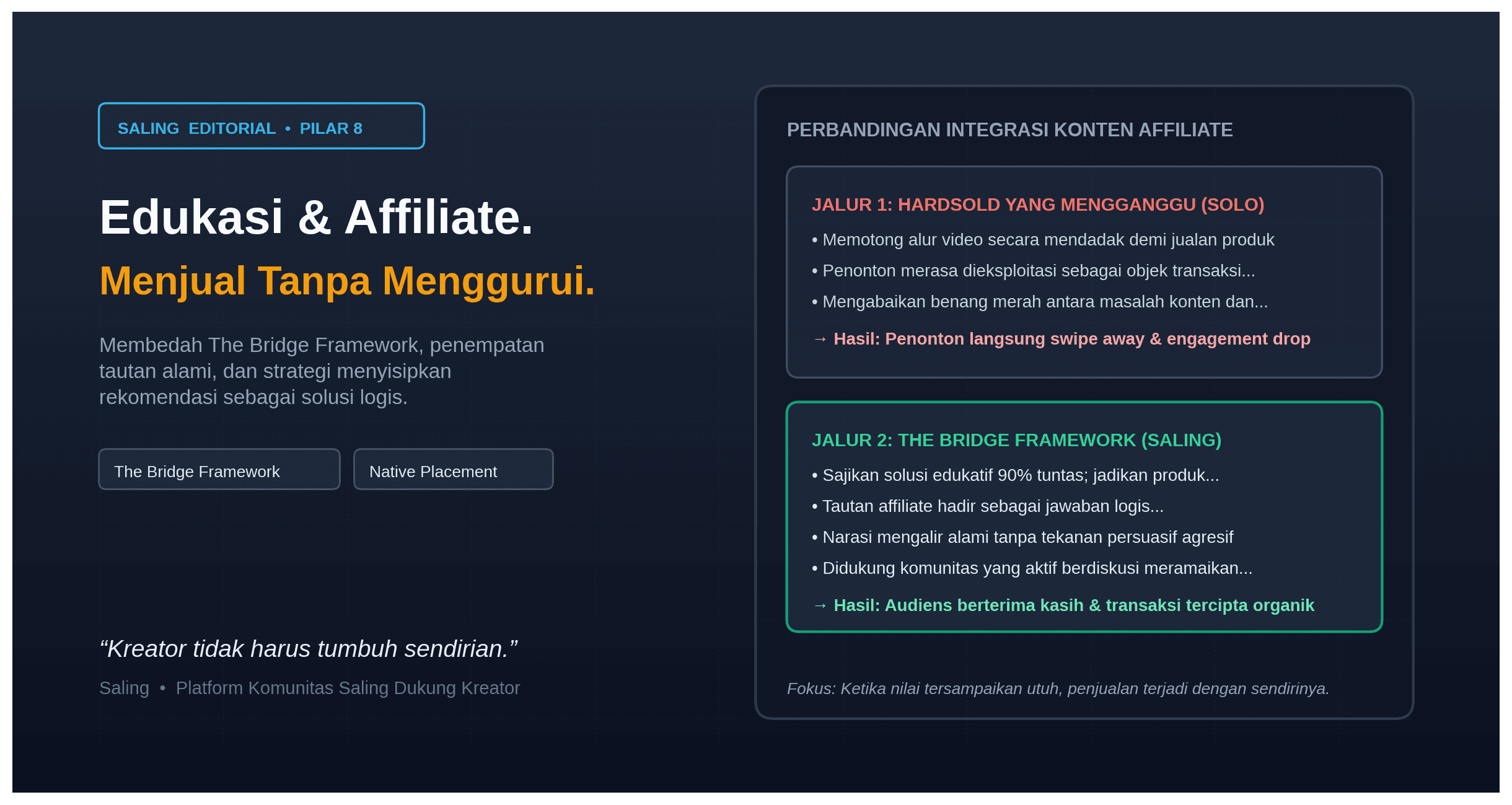 Cara Menghubungkan Konten Edukasi dengan Link Affiliate Tanpa Terasa Menjual