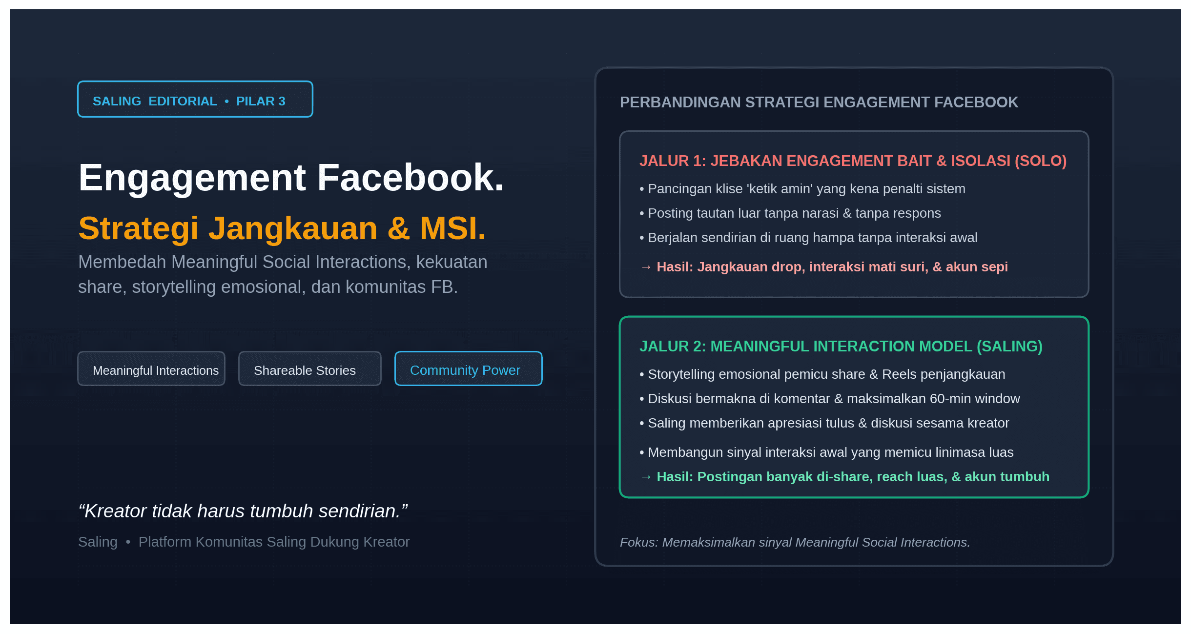 Cara Meningkatkan Engagement Halaman Facebook