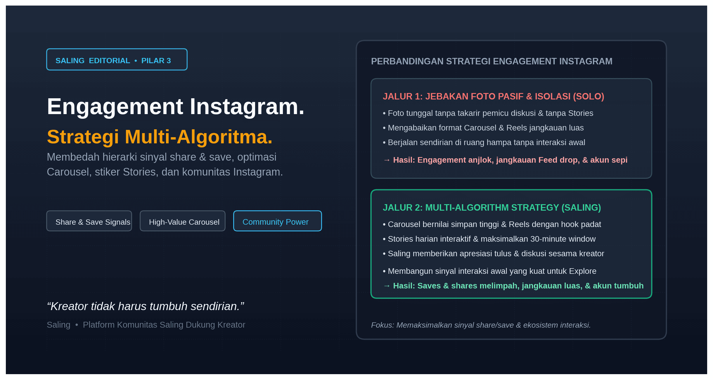 Cara Meningkatkan Engagement Instagram