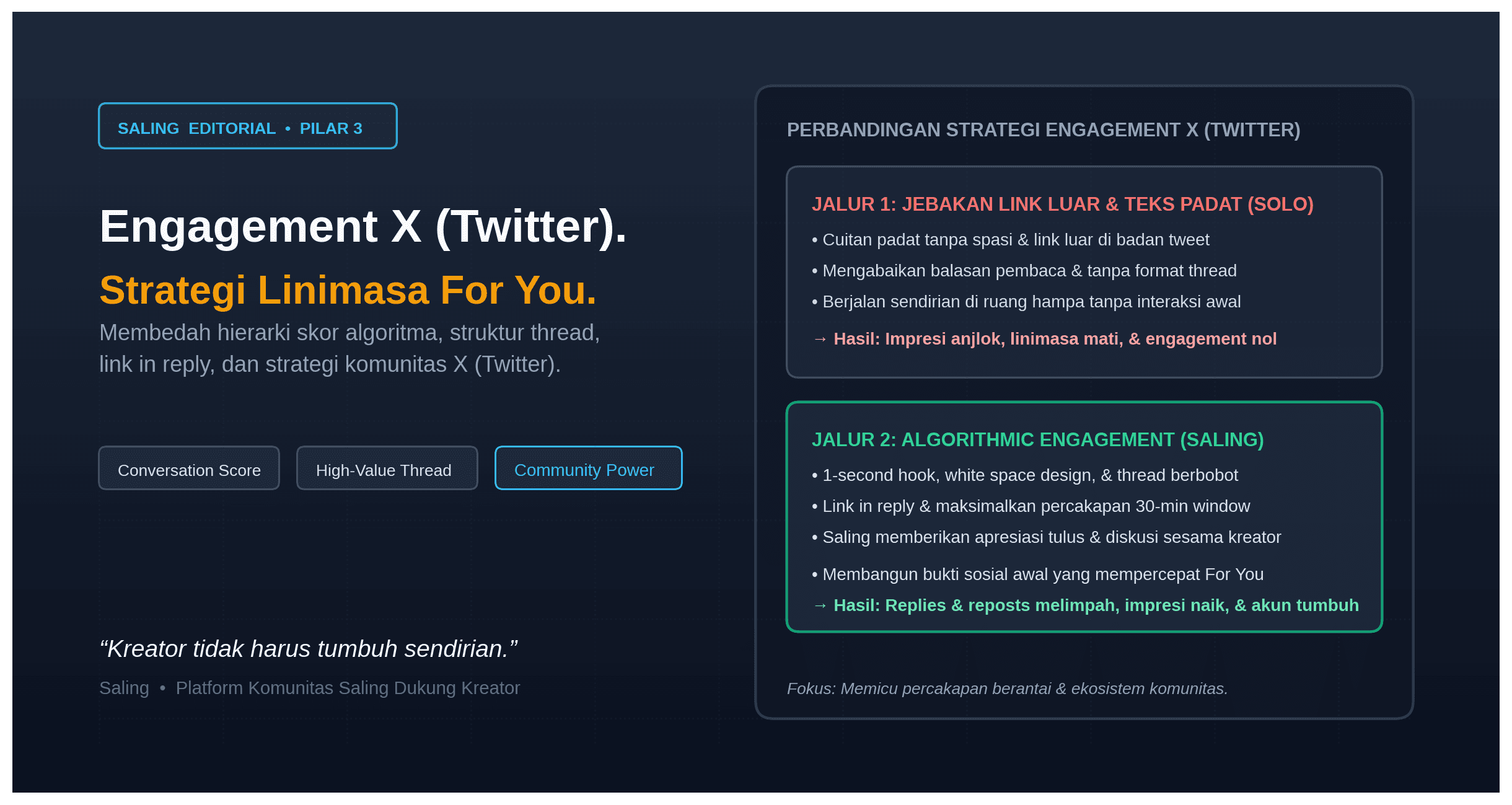 Cara Meningkatkan Engagement X (Twitter)