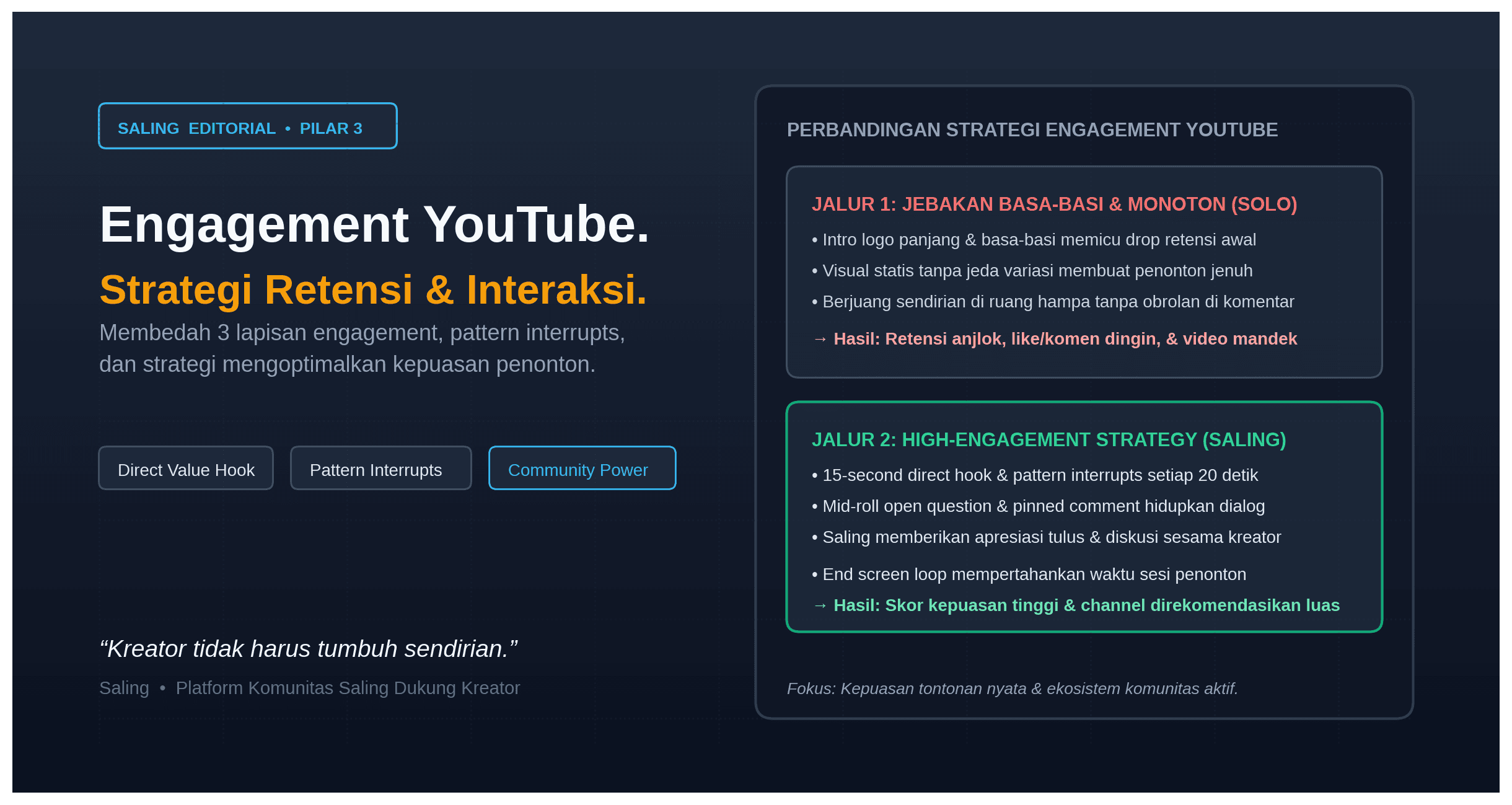 Cara Meningkatkan Engagement YouTube