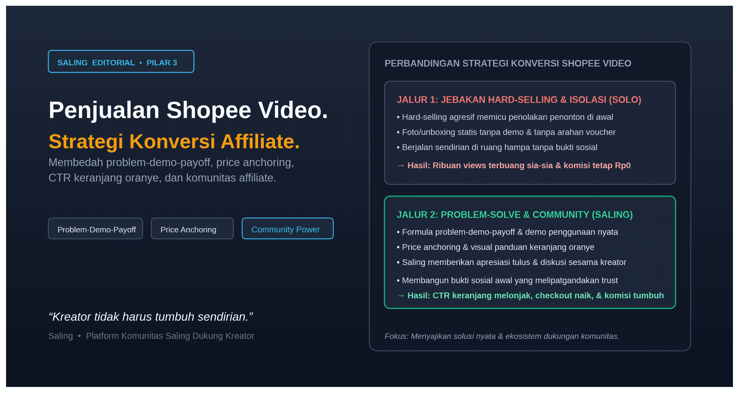 Cara Meningkatkan Penjualan Lewat Shopee Video