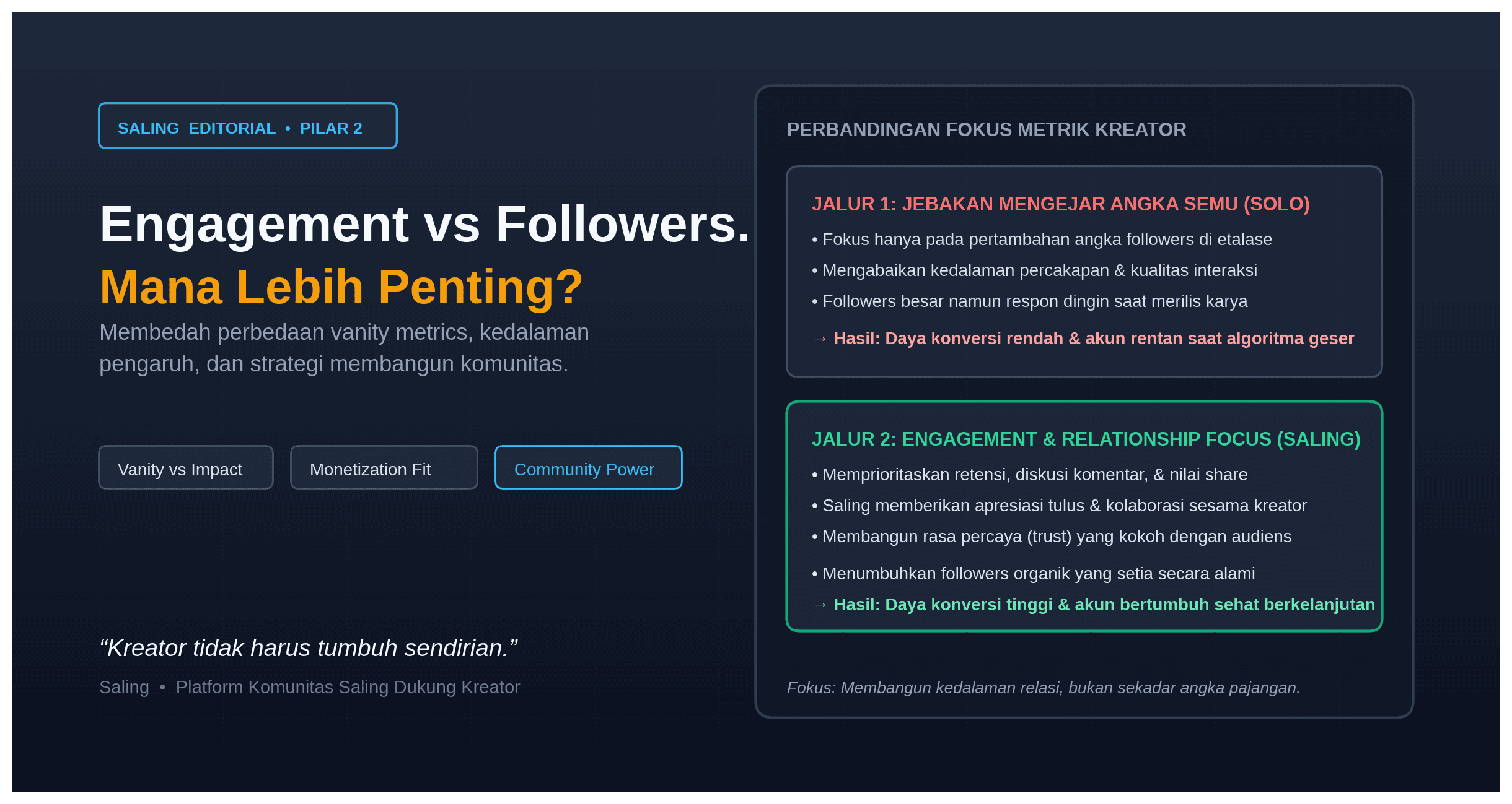 Engagement vs Followers Mana yang Lebih Penting