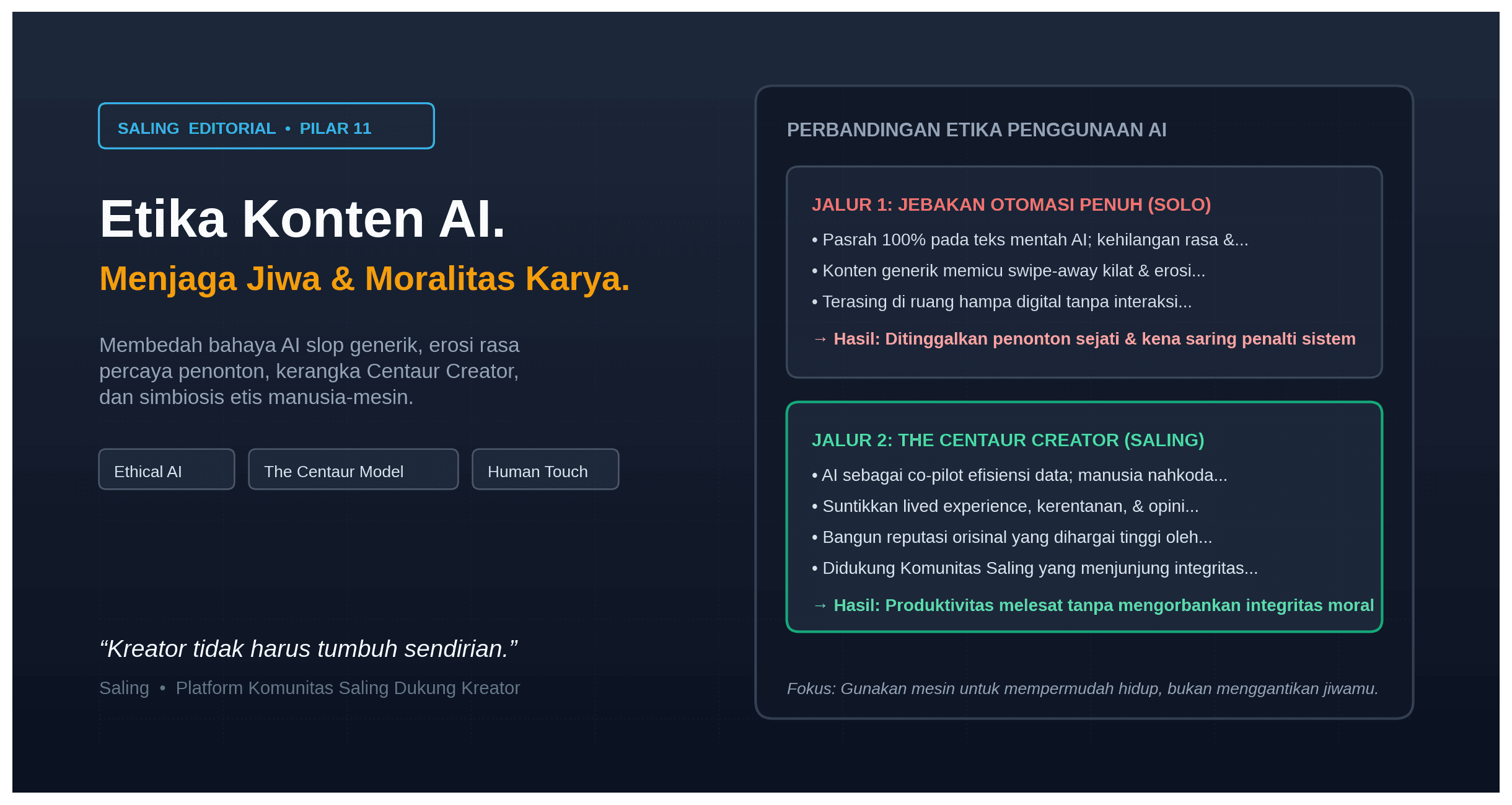 Etika Penggunaan AI dalam Produksi Konten