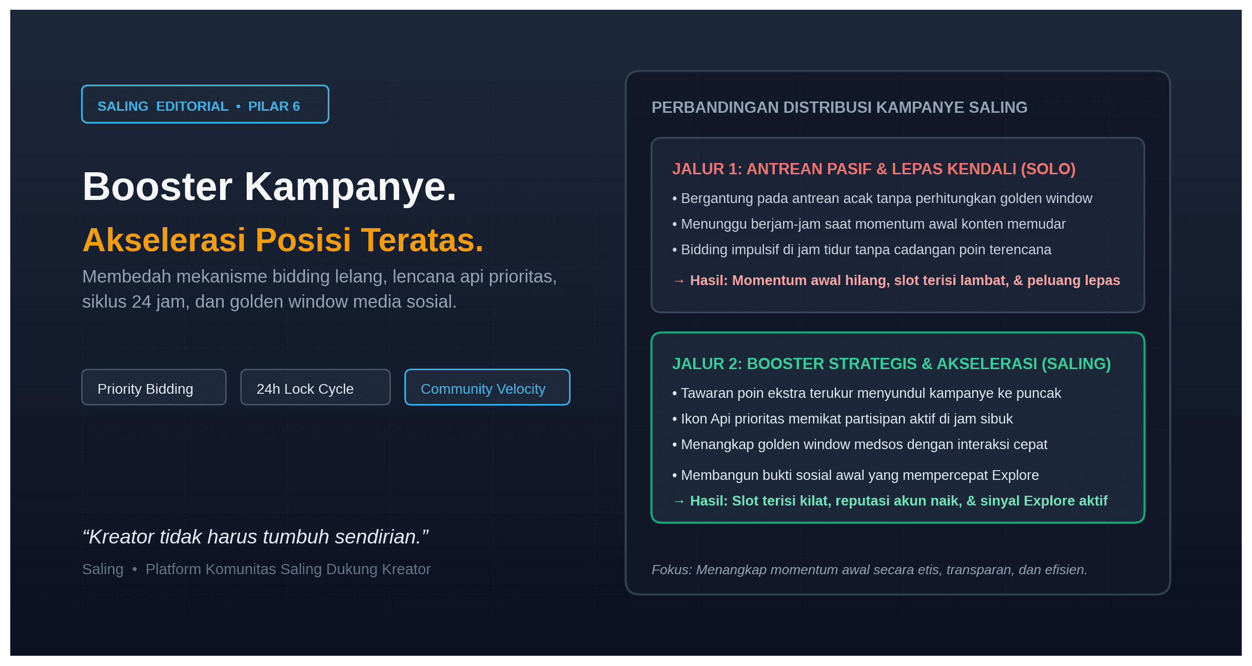 Fitur Booster Kampanye Kapan dan Bagaimana Cara Menggunakannya Secara Optimal