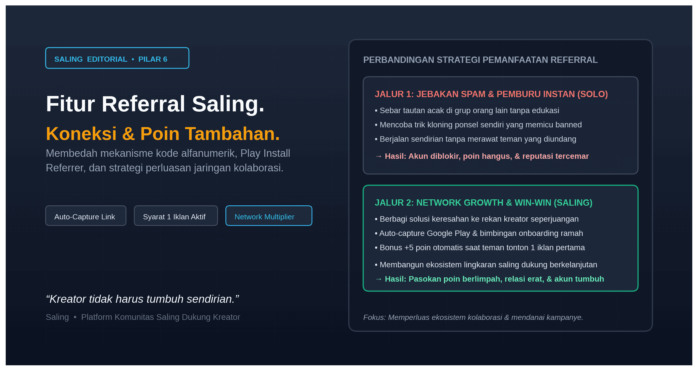 Fitur Referral Saling Cara Cerdas Mendapatkan Poin Tambahan dan Membangun Jaringan Kreator