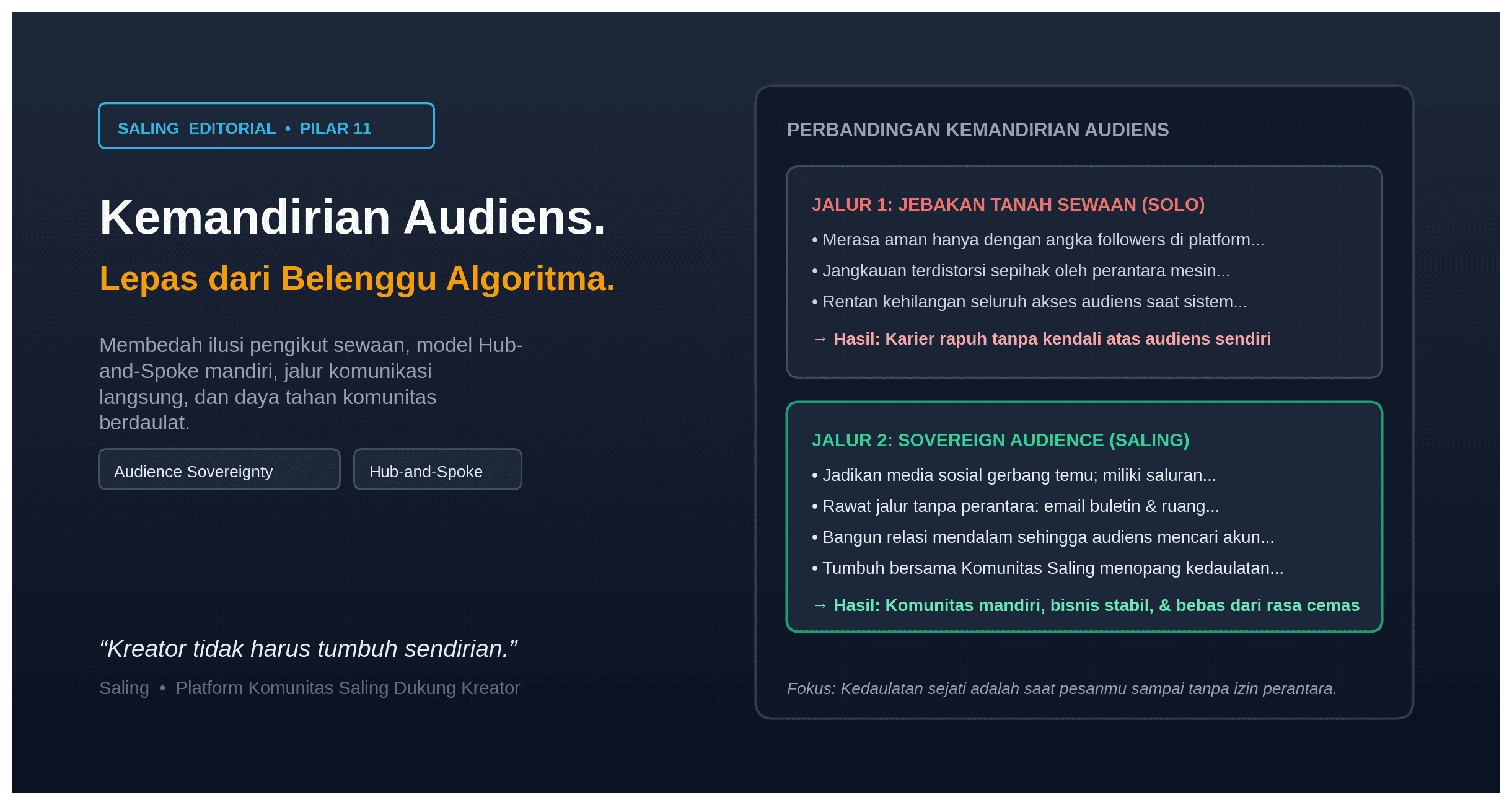 Kemandirian Audiens Membangun Komunitas Tanpa Ketergantungan pada Algoritma