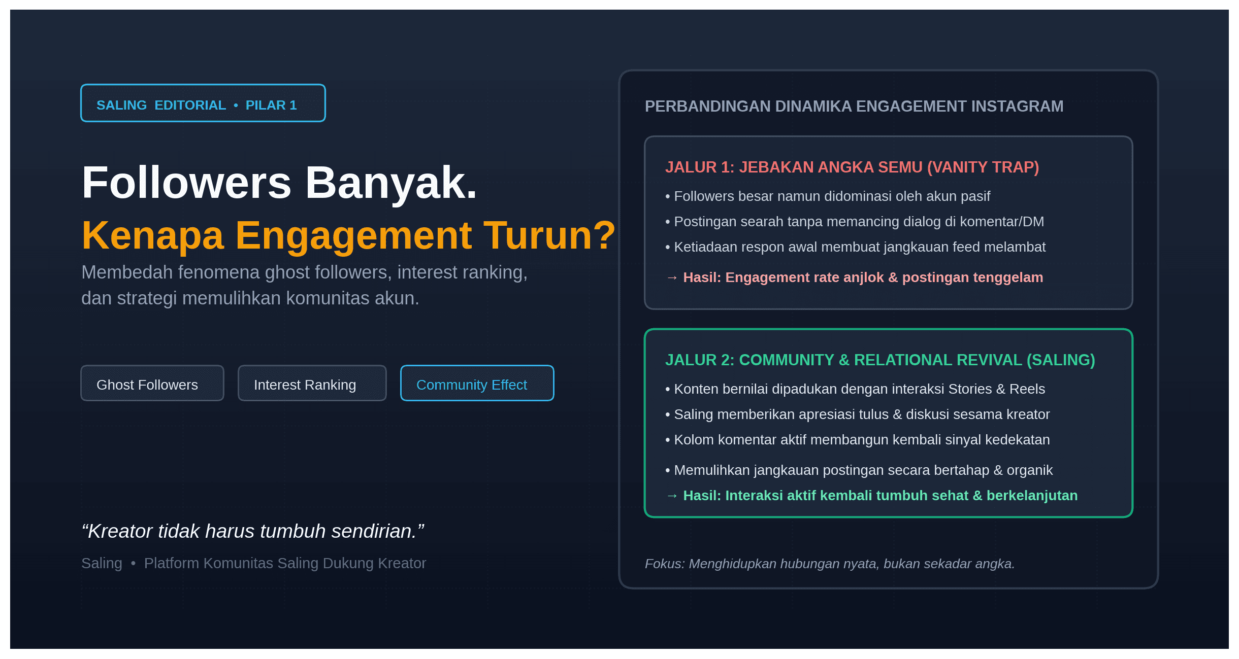 Kenapa Engagement Instagram Turun Padahal Followers Banyak