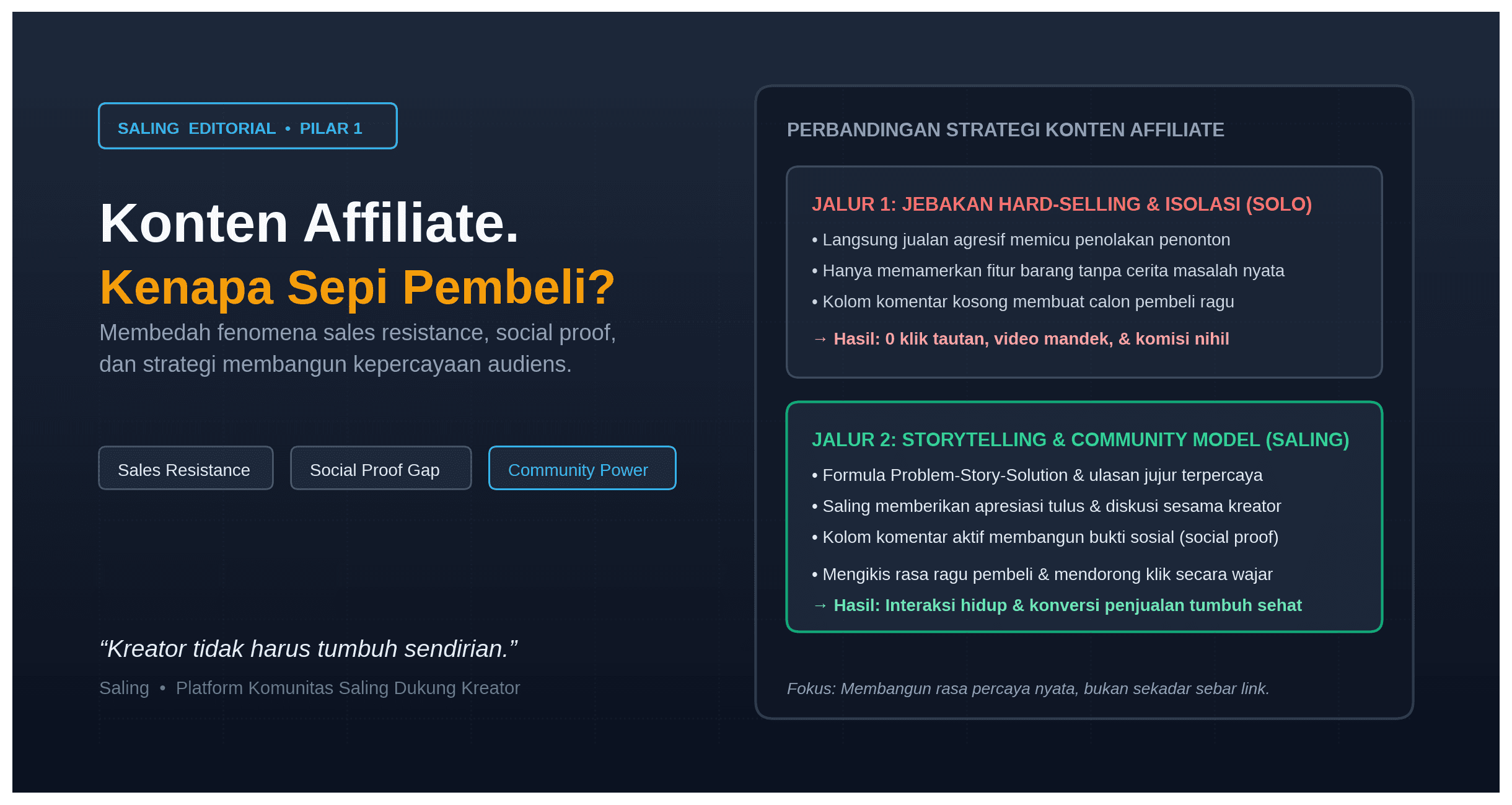 Kenapa Konten Affiliate Tidak Mendapat Interaksi