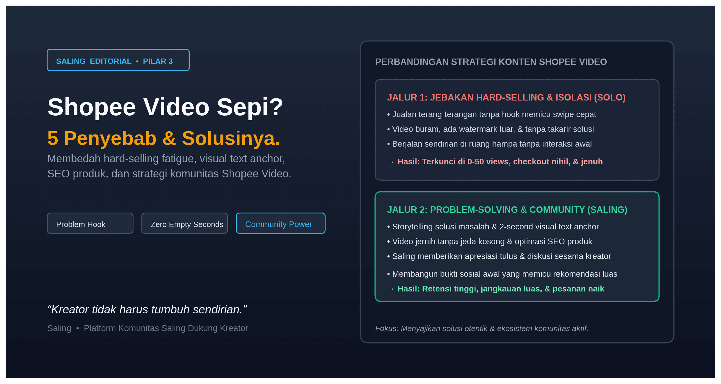 Kenapa Shopee Video Sepi Penonton