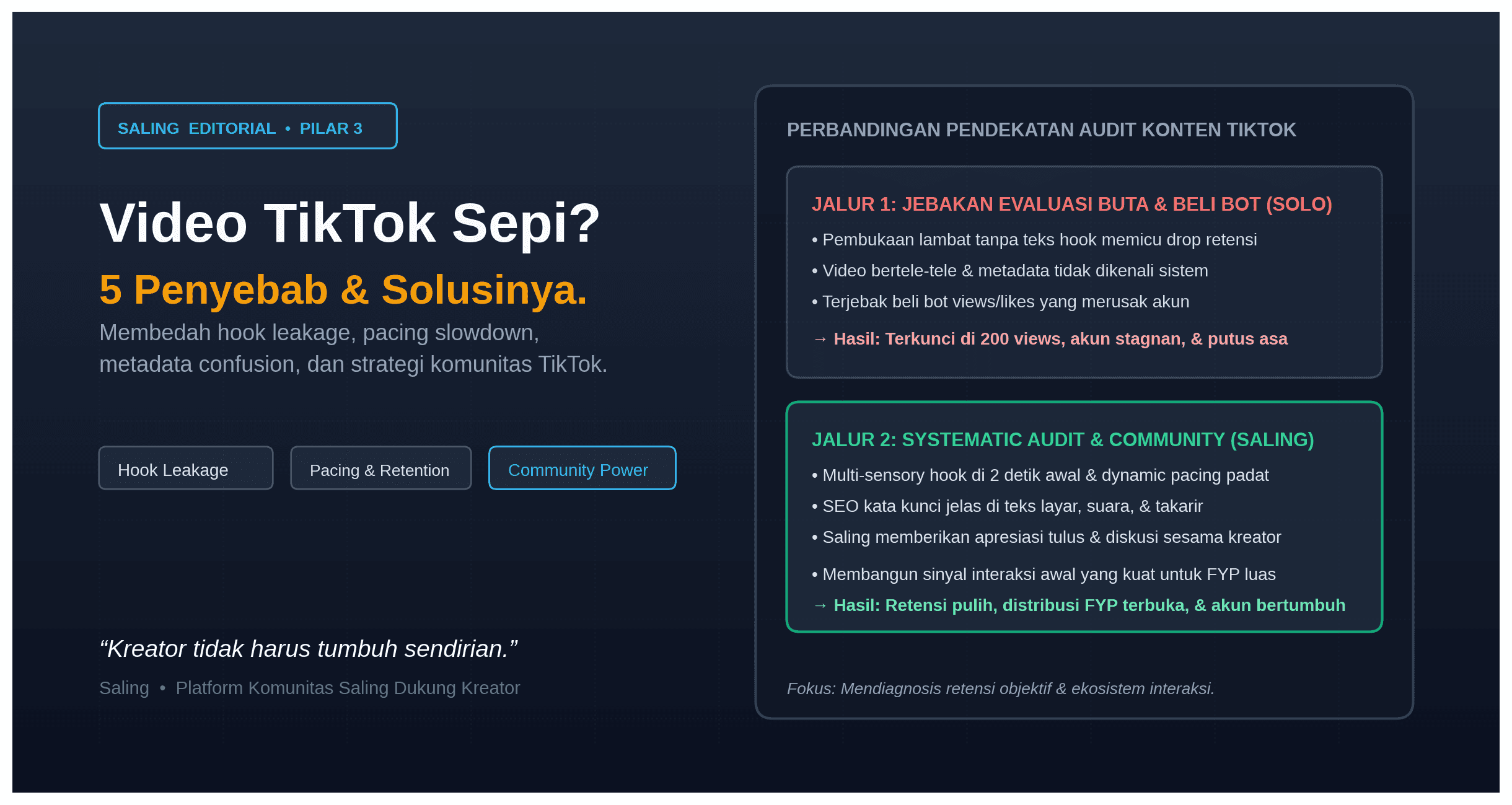 Kenapa Video TikTok Sepi