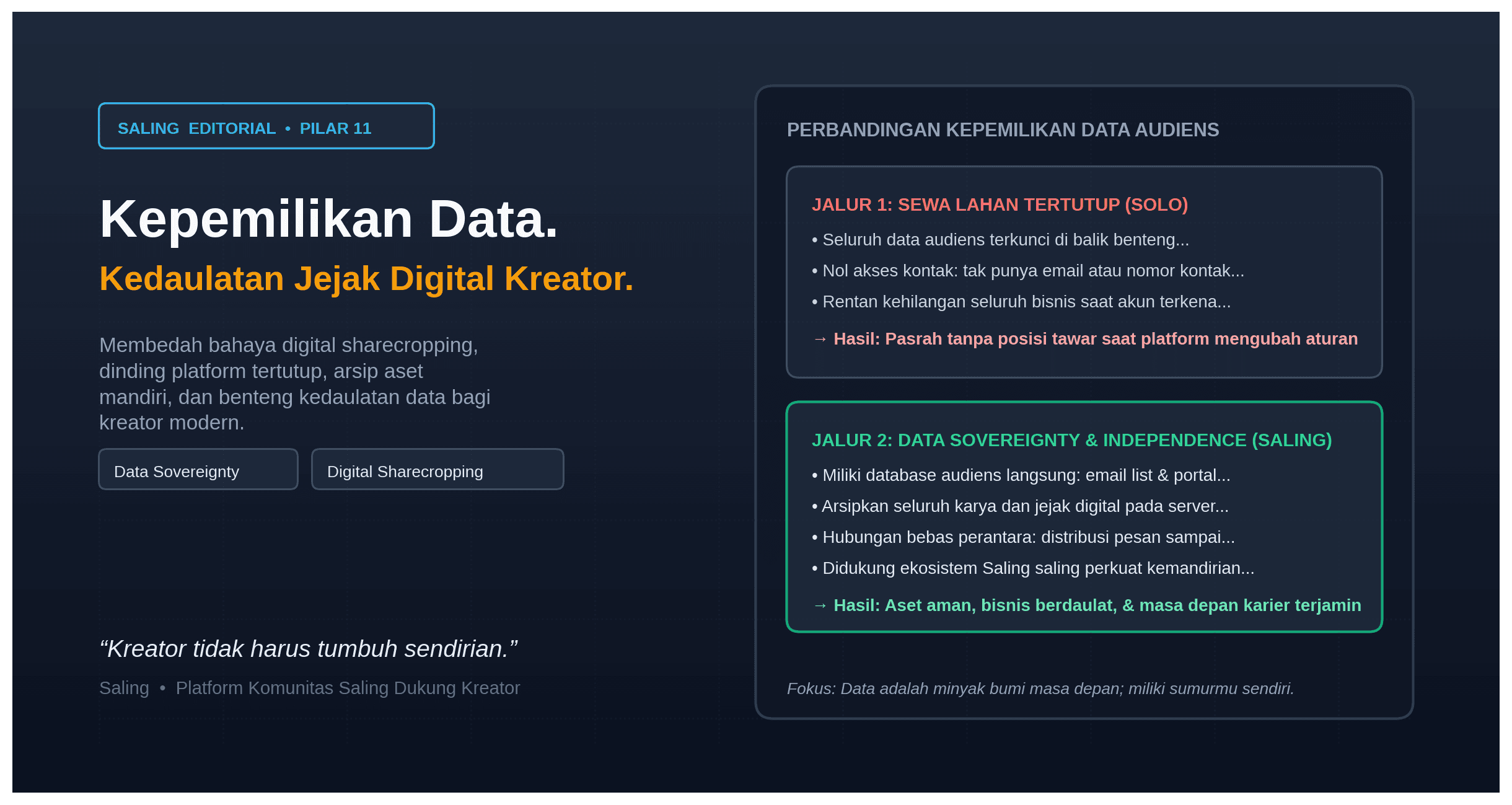 Mengapa Kreator Harus Memiliki Saluran Mandiri