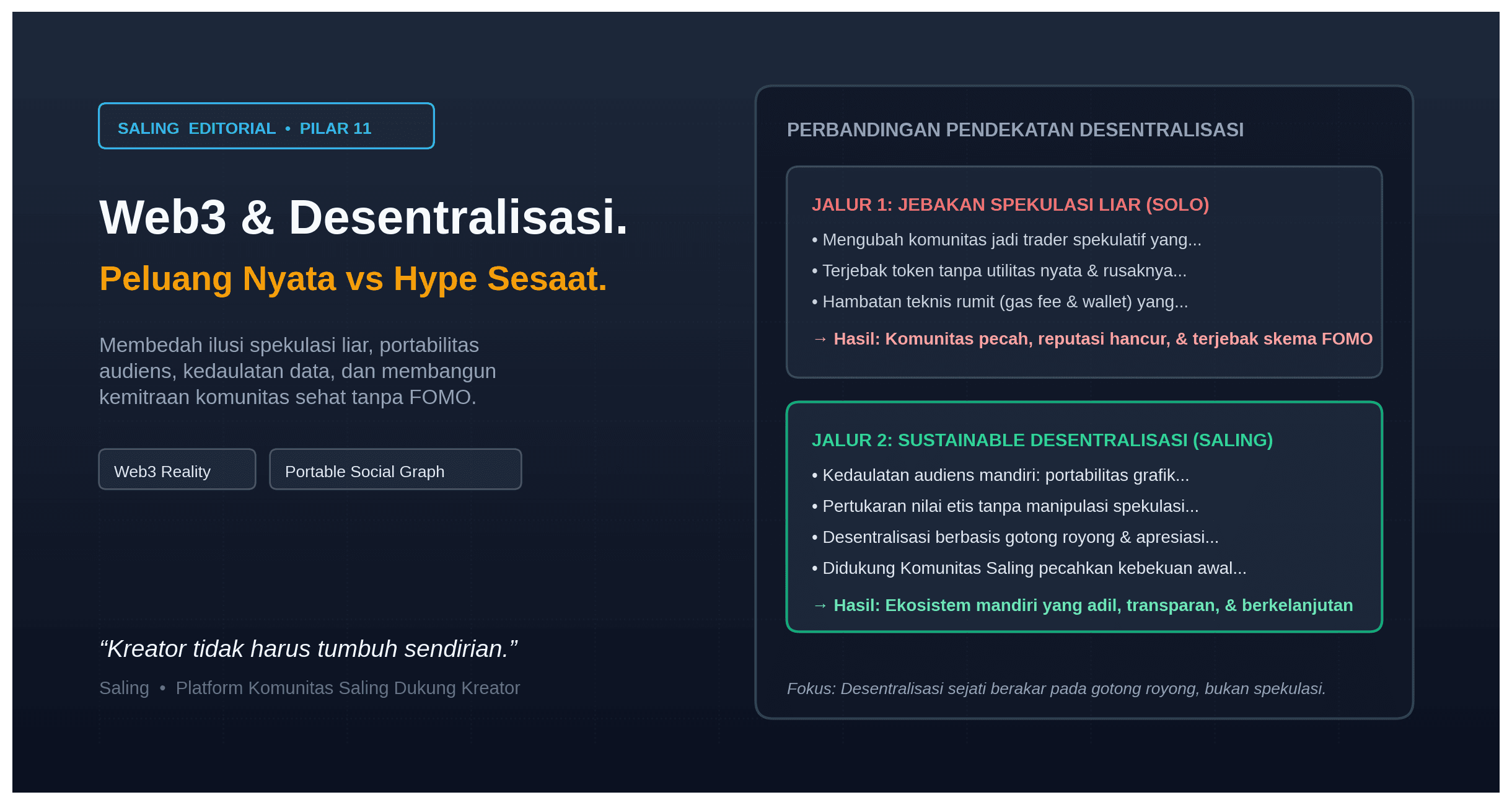 Kolaborasi Ekosistem Web3 dan Desentralisasi Peluang Nyata vs Hype Sesaat bagi Kreator