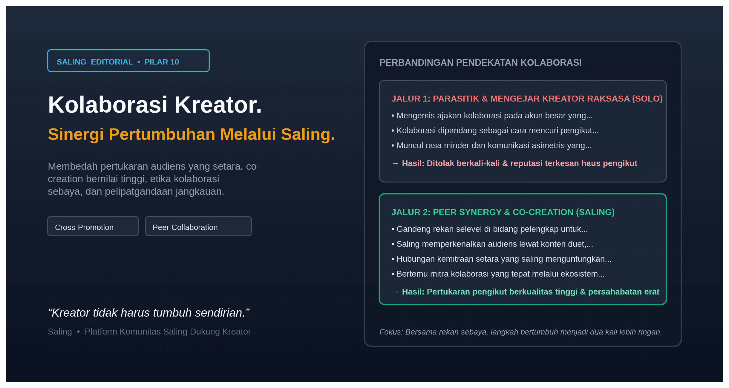 Kolaborasi Lintas Kreator Skala Menengah Sinergi Pertumbuhan Melalui Cross-Promotion