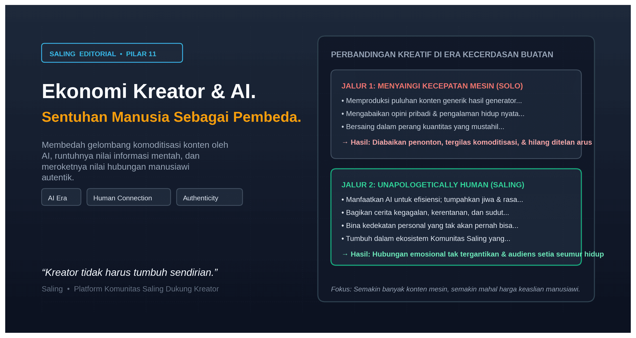 Masa Depan Ekonomi Kreator di Era Kecerdasan Buatan Mengapa Hubungan Manusiawi Menjadi Pembeda Utama